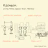 Pleonasm - Sketchplanations