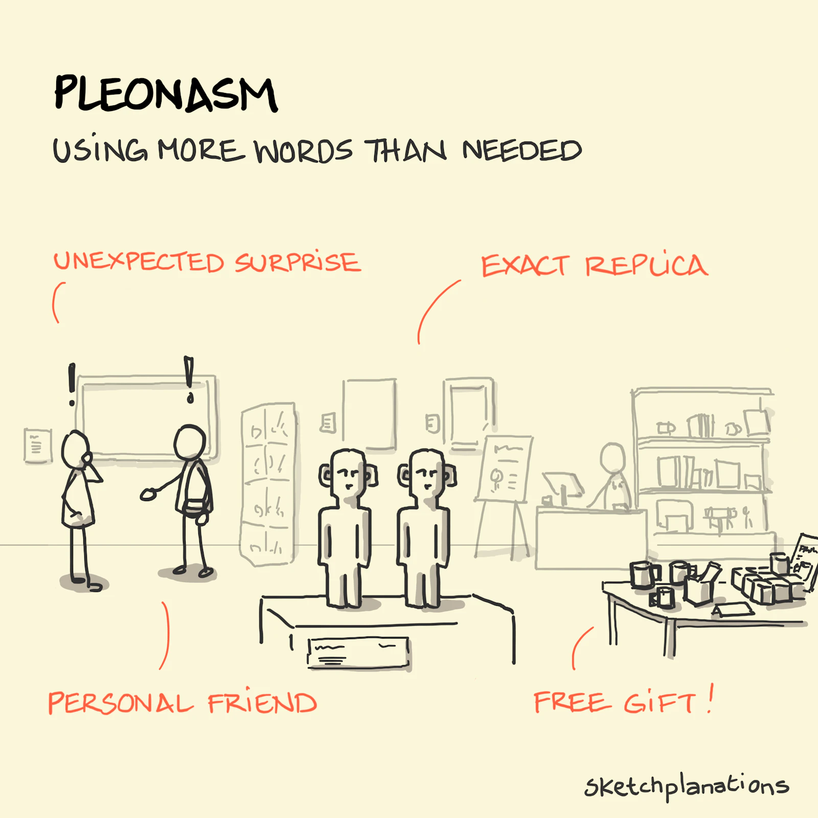 Sketchplanations - A weekly explanation in a sketch