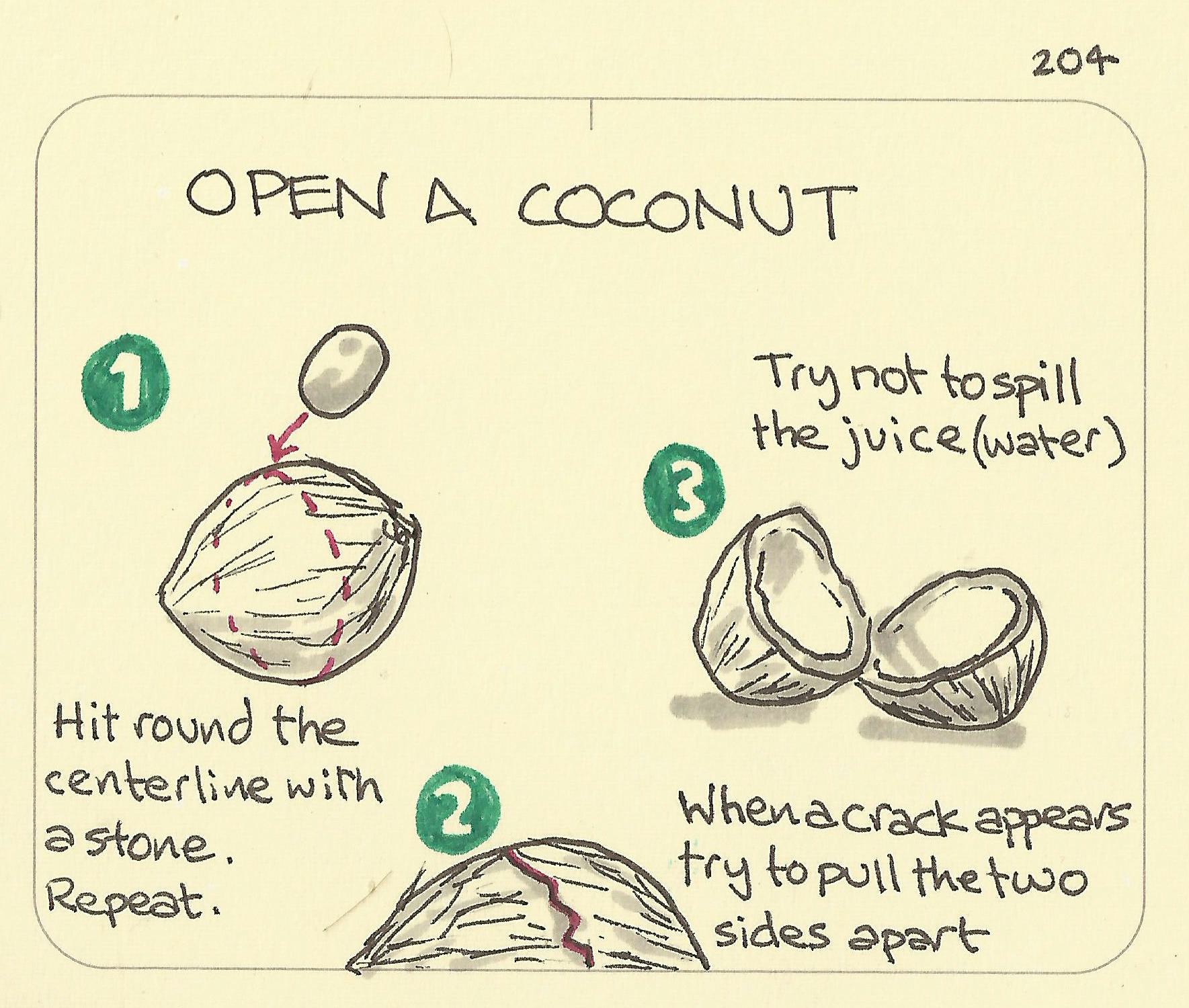 Open a coconut - Sketchplanations