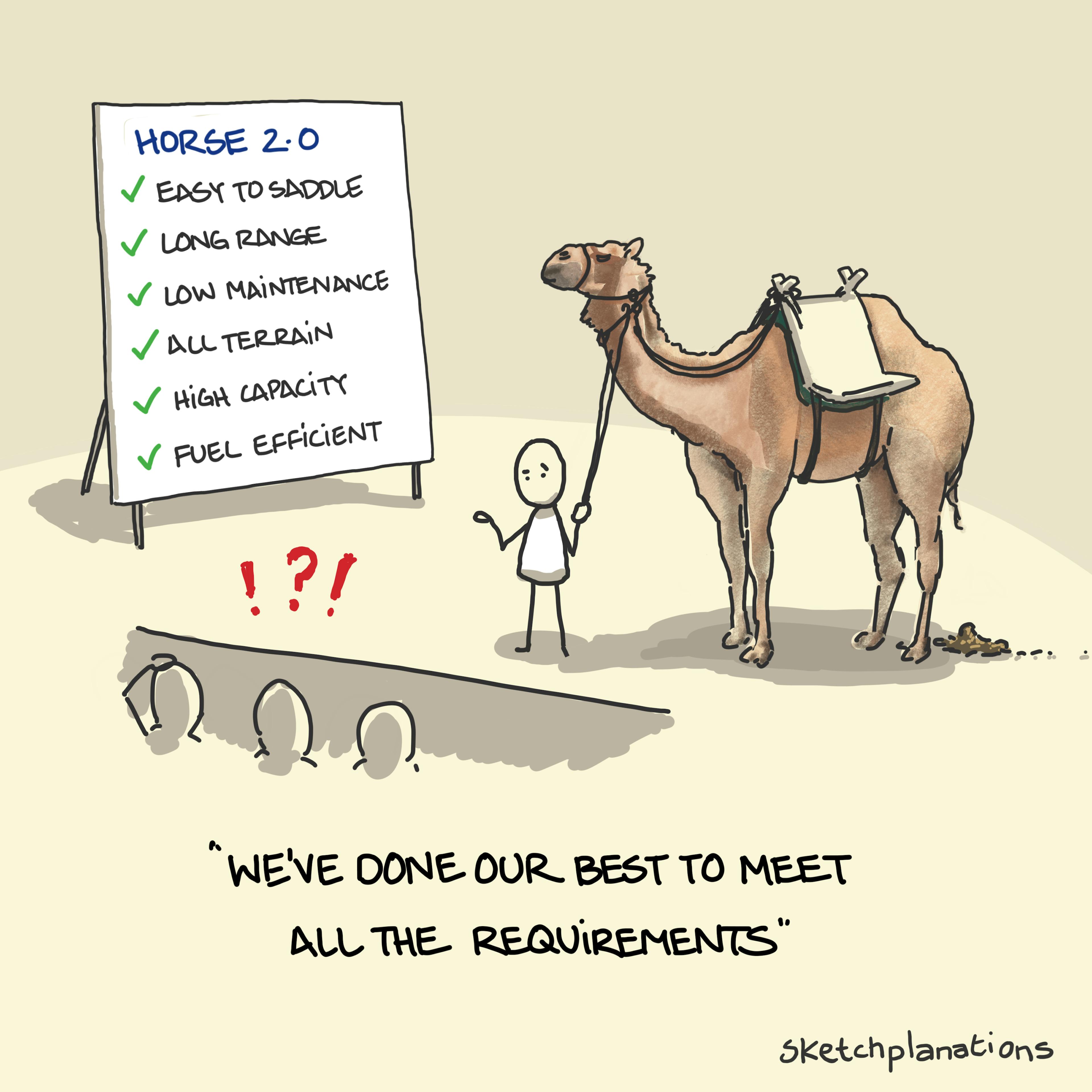 Design by committee illustration: A person demonstrates a camel as the solution to all the requirements for Horse 2.0