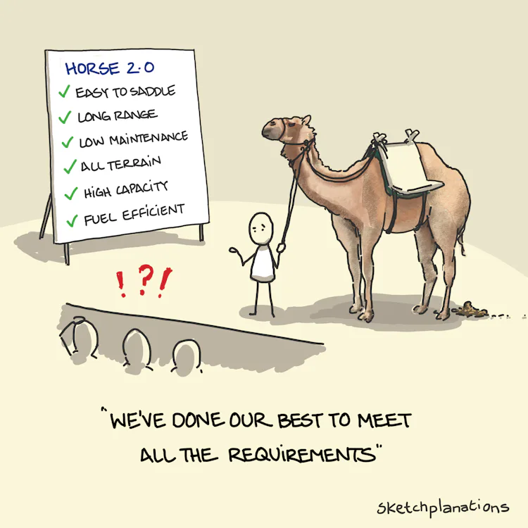 design-by-committee-sketchplanations