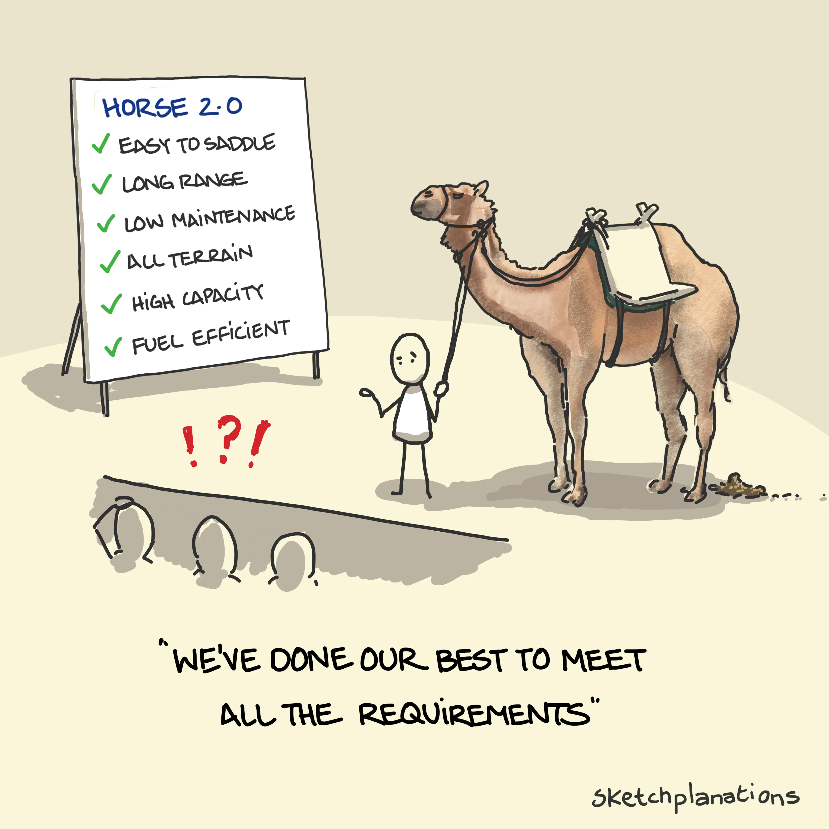 Design by committee illustration: A person demonstrates a camel as the solution to all the requirements for Horse 2.0
