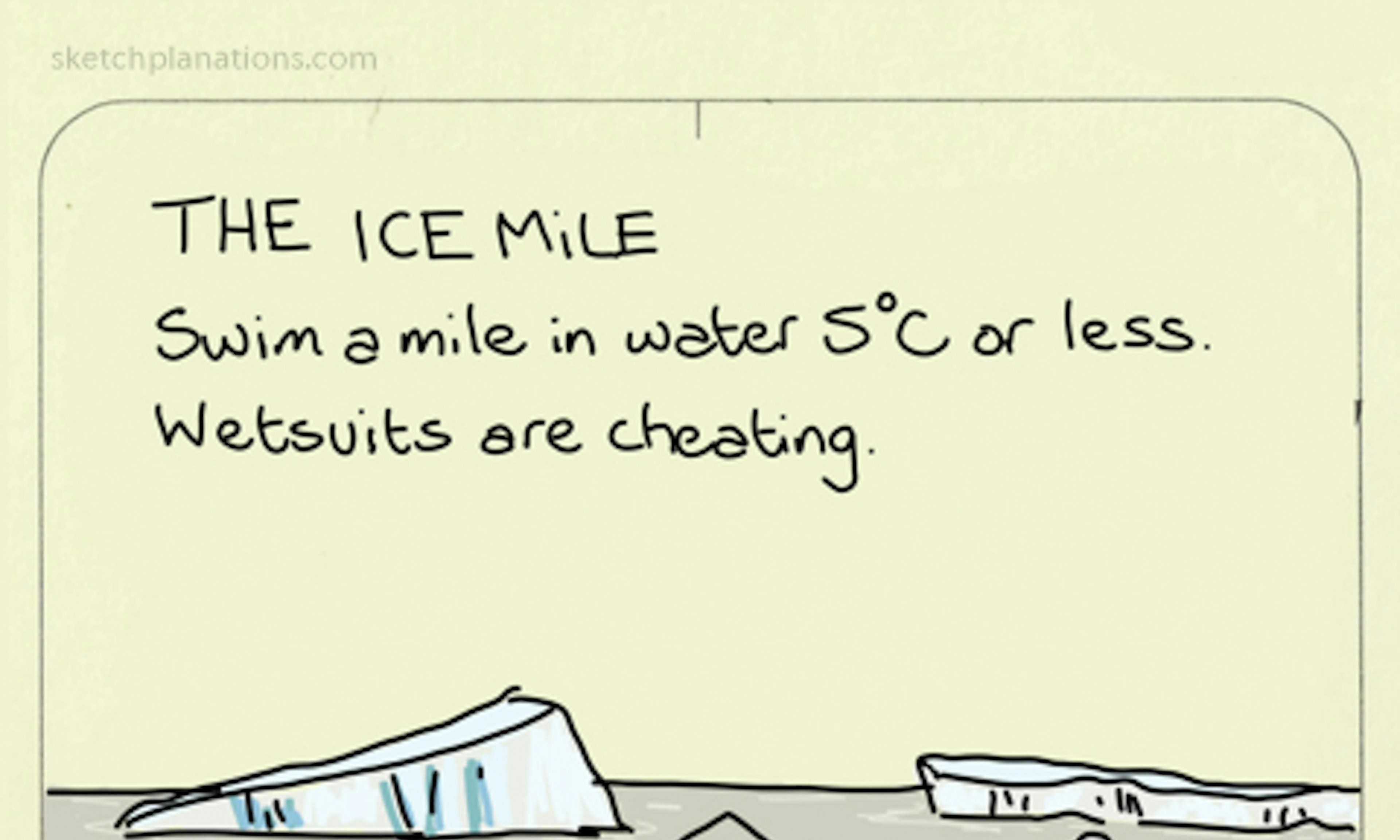 The ice mile