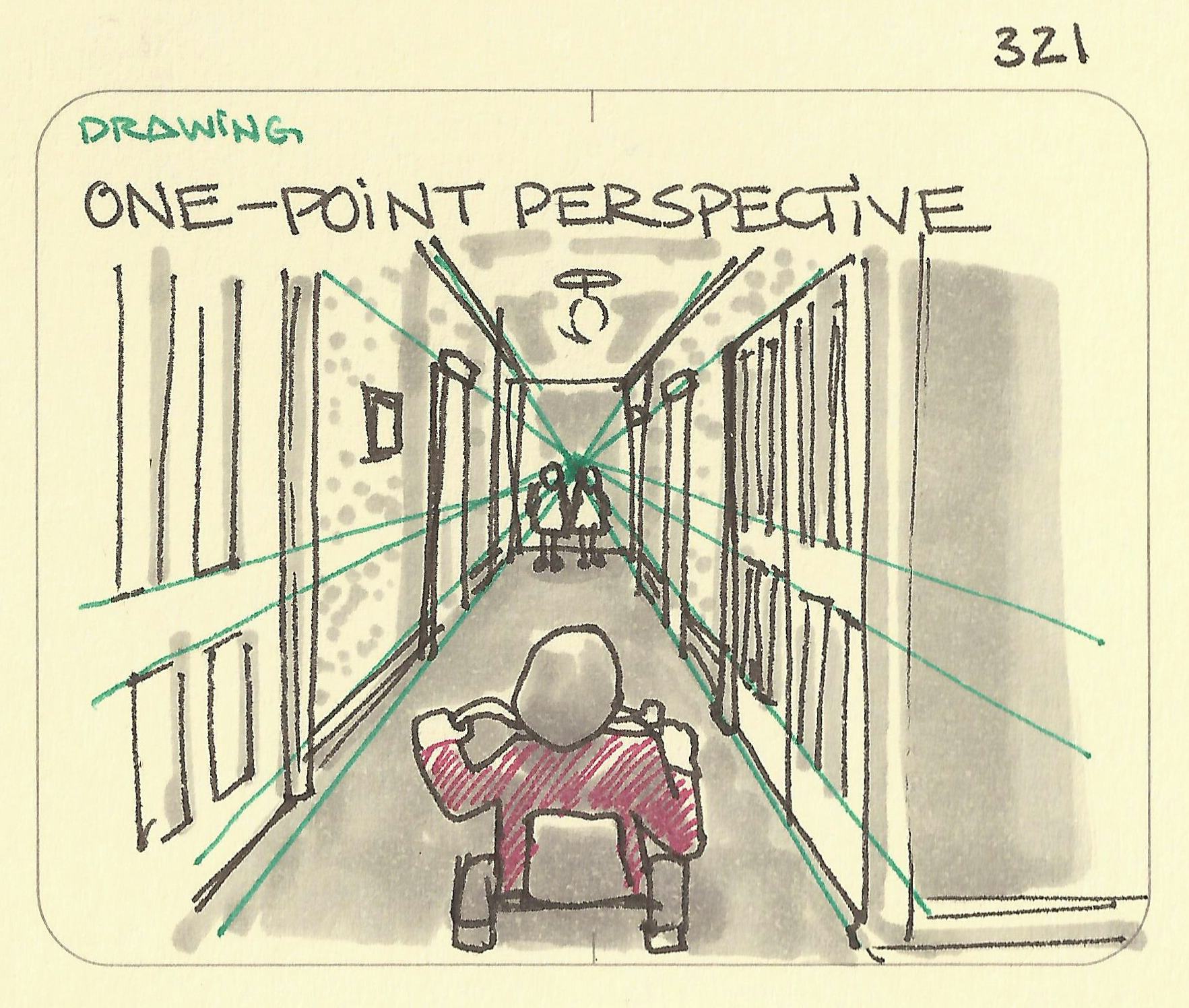 One-point perspective illustration: from Stanley Kubrick's The Shining