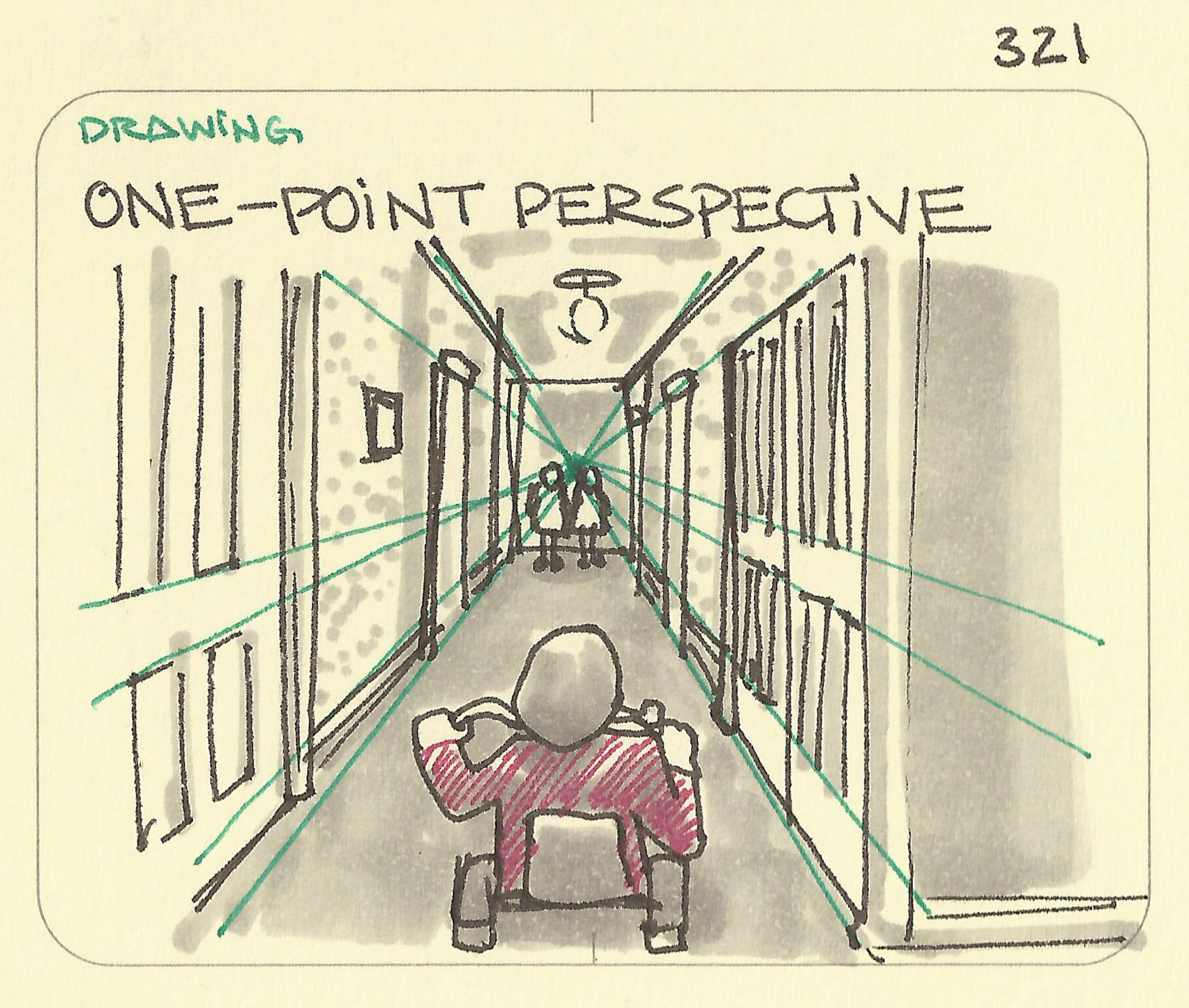 one point perspective examples in art
