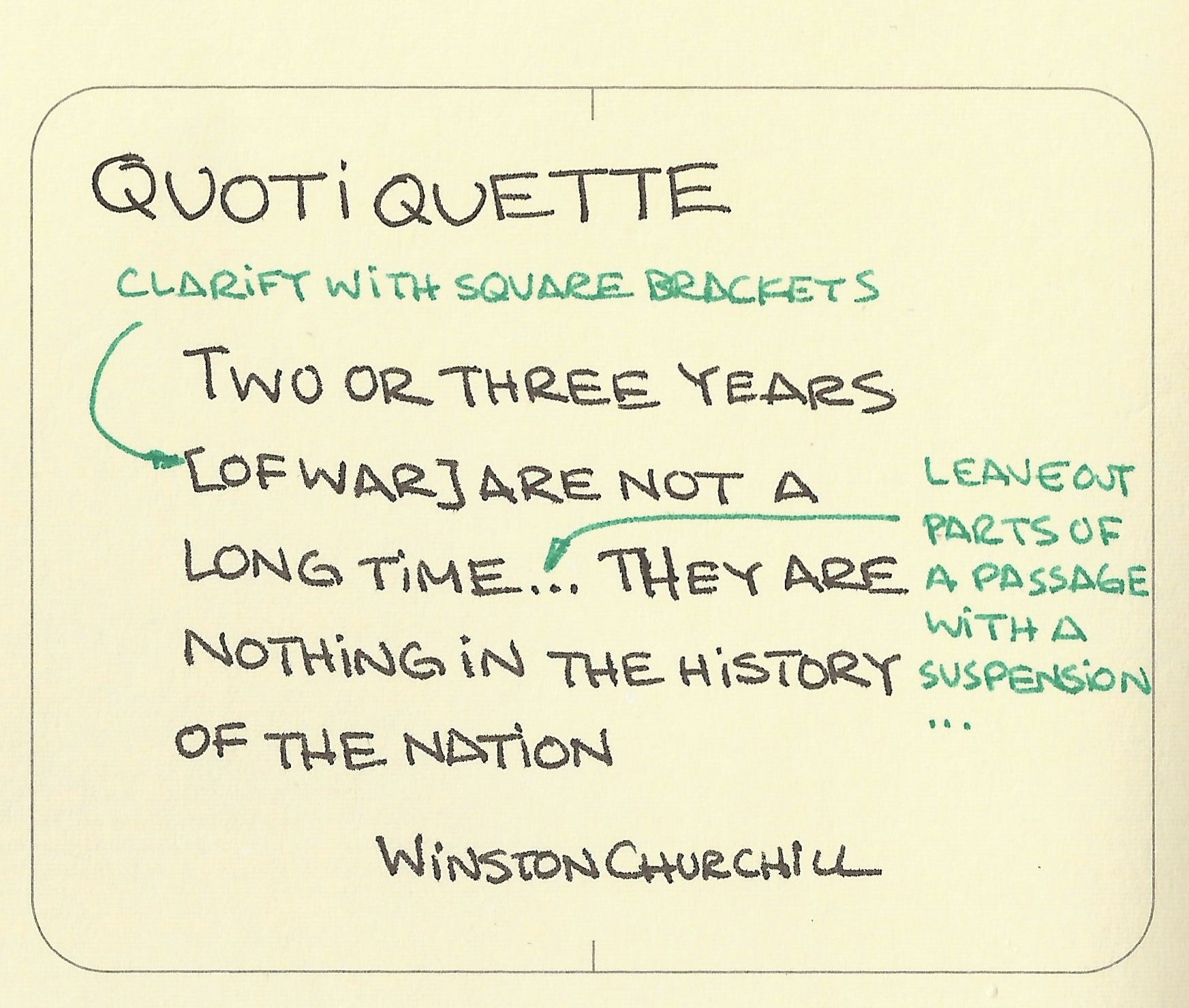 Quotiquette: The etiquette of quoting - Sketchplanations