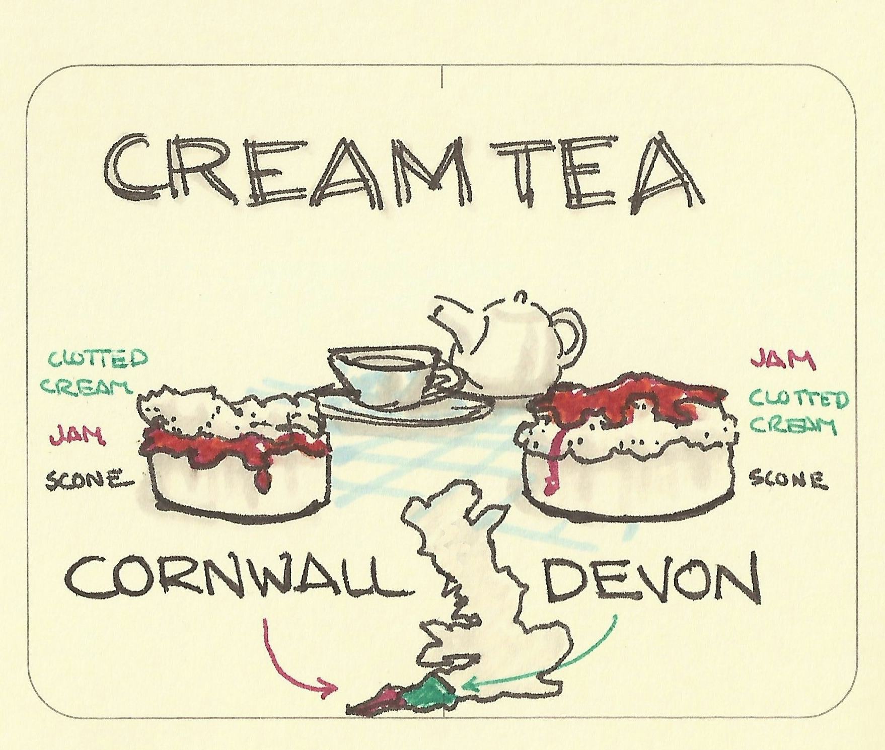 Cream tea: Cornwall vs Devon - Sketchplanations