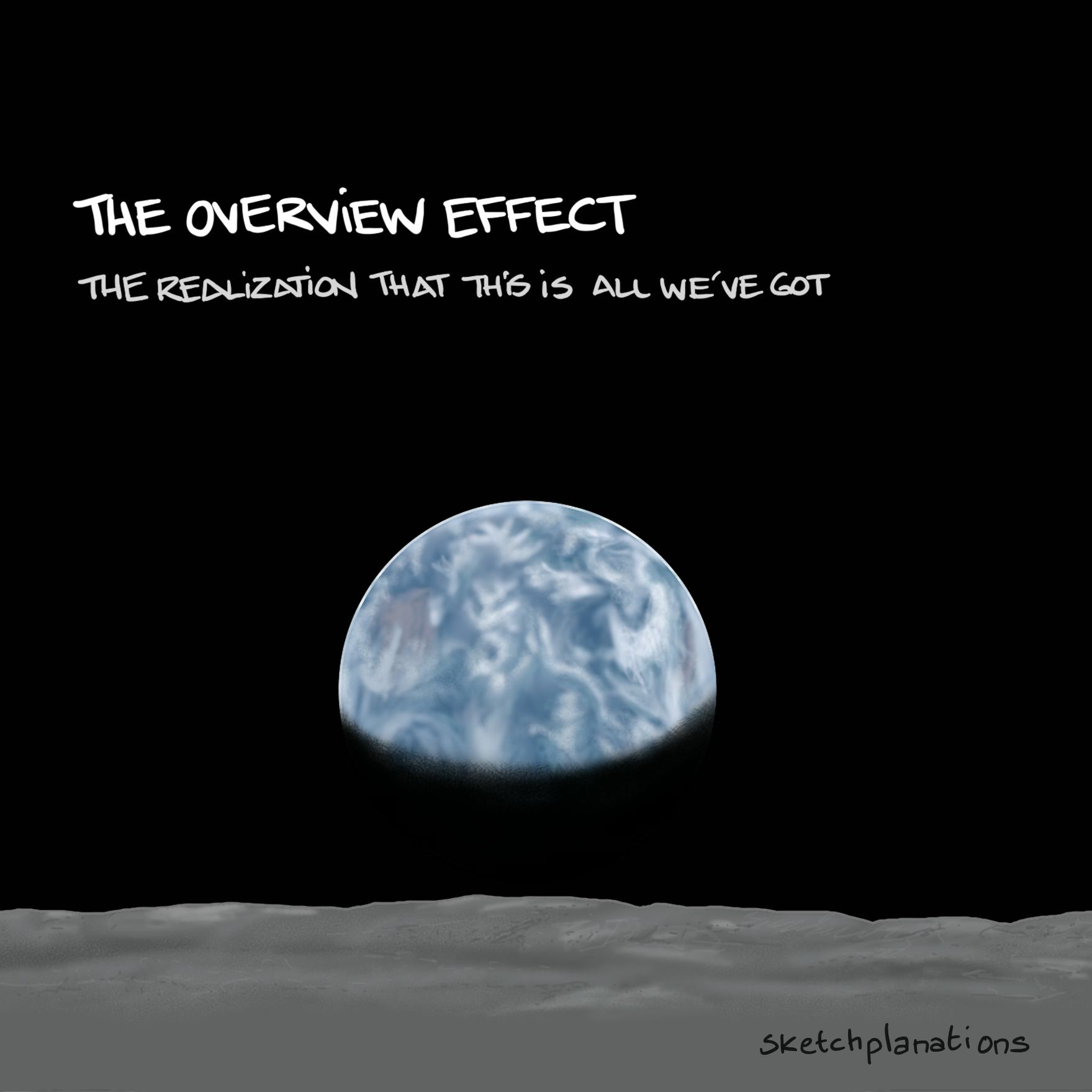 The overview effect - Sketchplanations