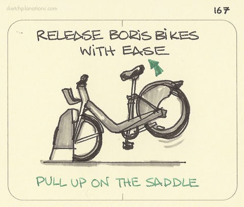 Release Boris Bikes with ease by pulling up on the saddle - Sketchplanations