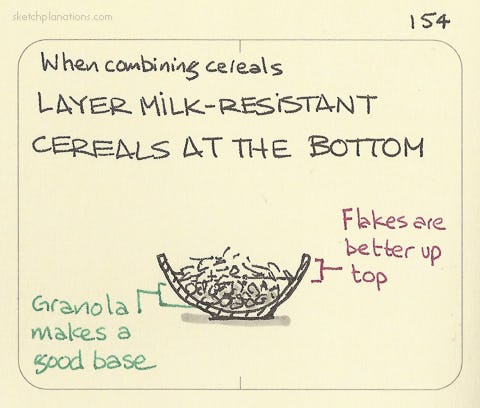 When combining cereals, layer milk-resistant cereals at the bottom - Sketchplanations