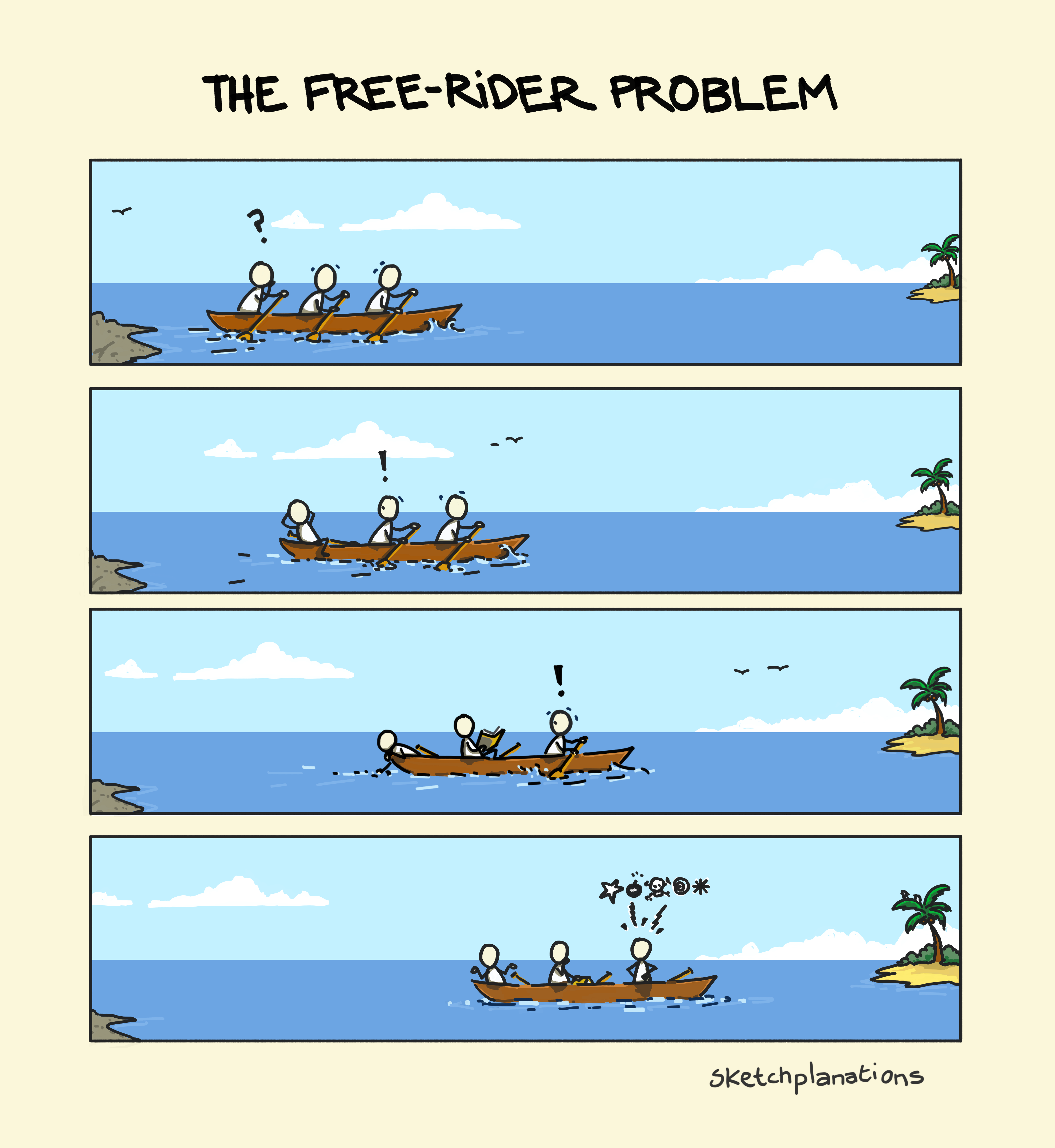 What is the free-rider problem? An economics illustration of collective action showing people benefiting from a shared effort without contributing, until everyone stops paddling and the group fails to reach its destination.