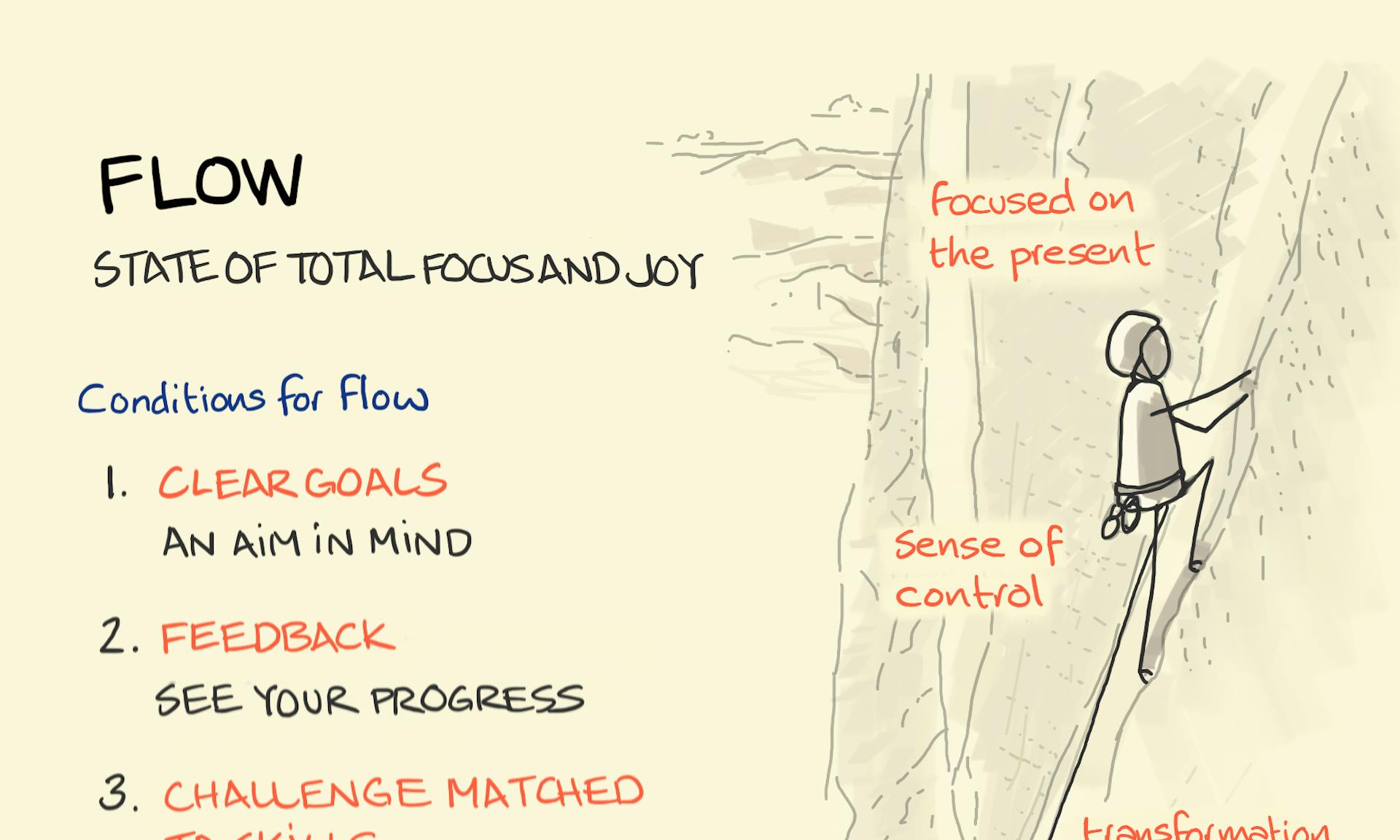 The fun scale: understanding the types of fun - Sketchplanations
