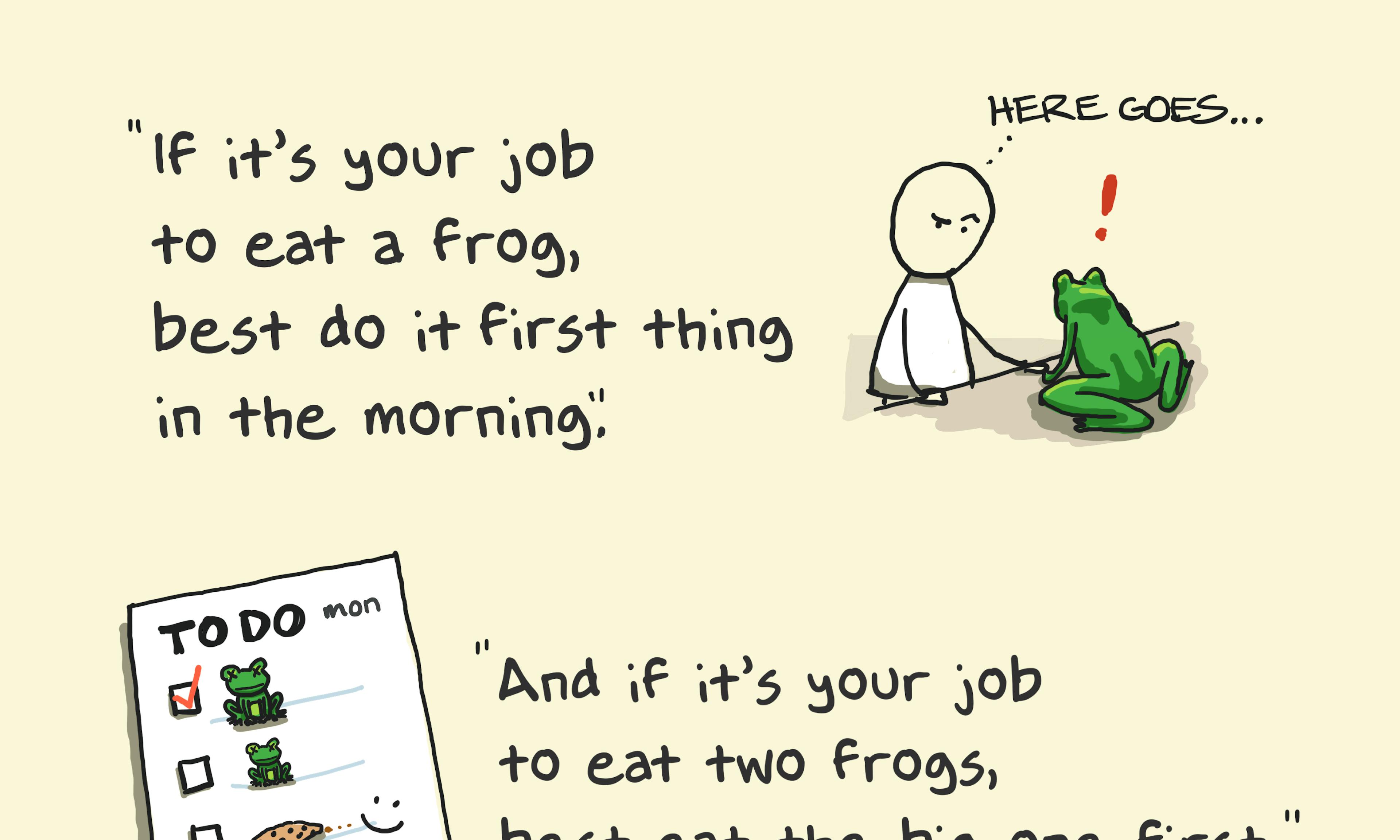 What is the Eat The Frog time management and productivity technique and its meaning with a person about to eat a frog and a to-do list