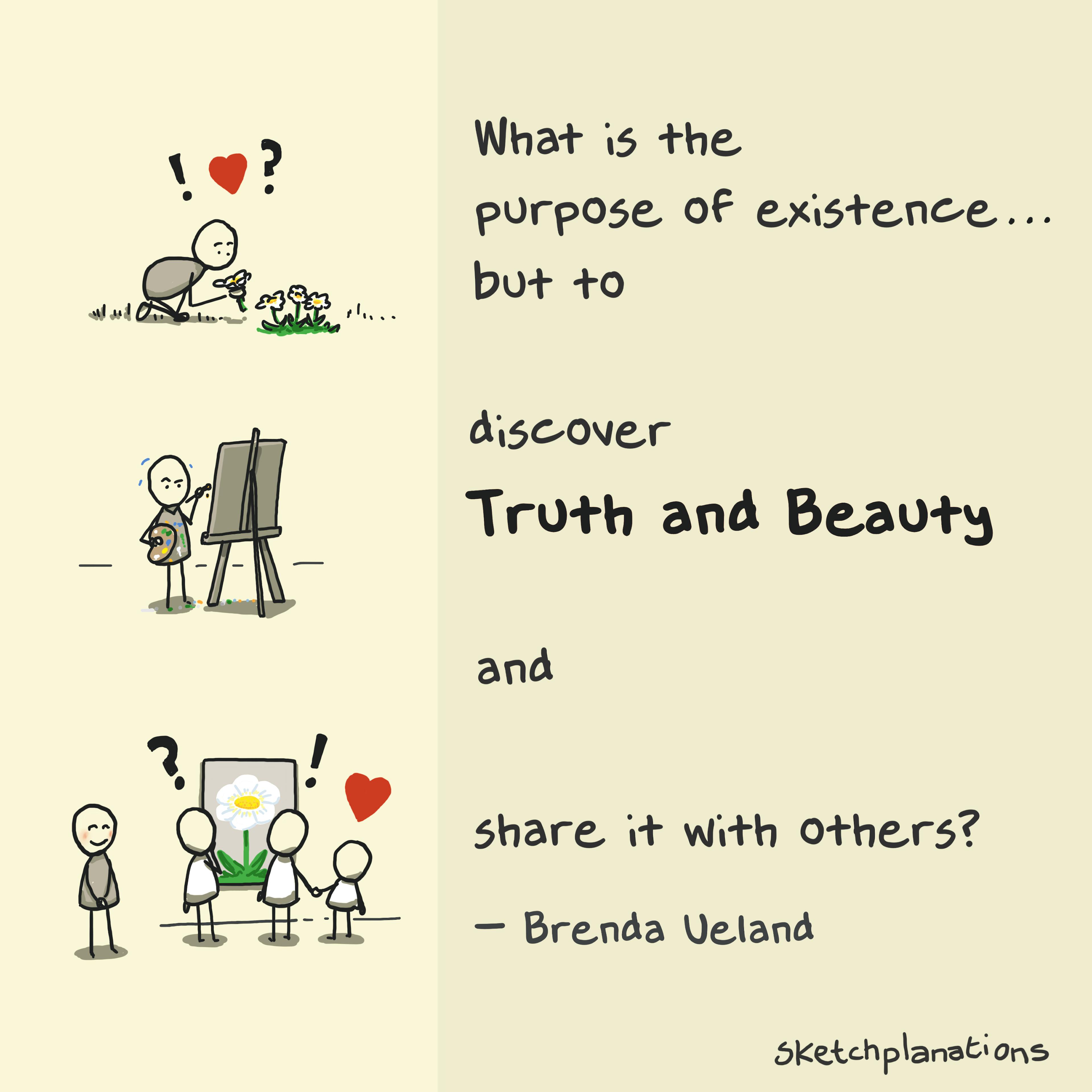 Brenda Ueland quote: What is the purpose of existence but to discover truth and beauty and share it with others? showing a person finding a flower, painting it, and then enjoying seeing others experience the same emotions they did