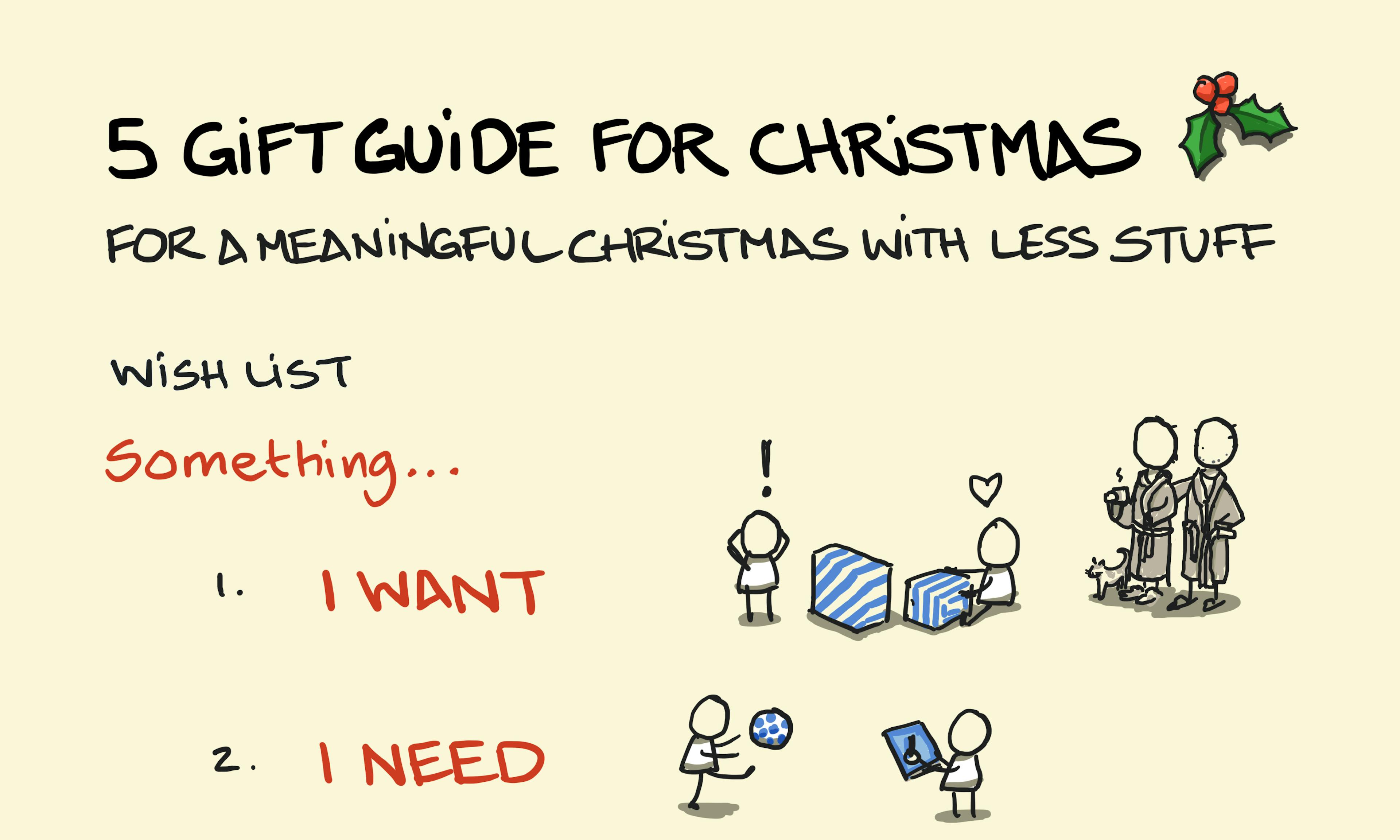 The 5 Gift Guide for Christmas: for a meaningful Christmas with less stuff. Showing the 5 categories "Something: I want, I need, to wear, to read, to do."
