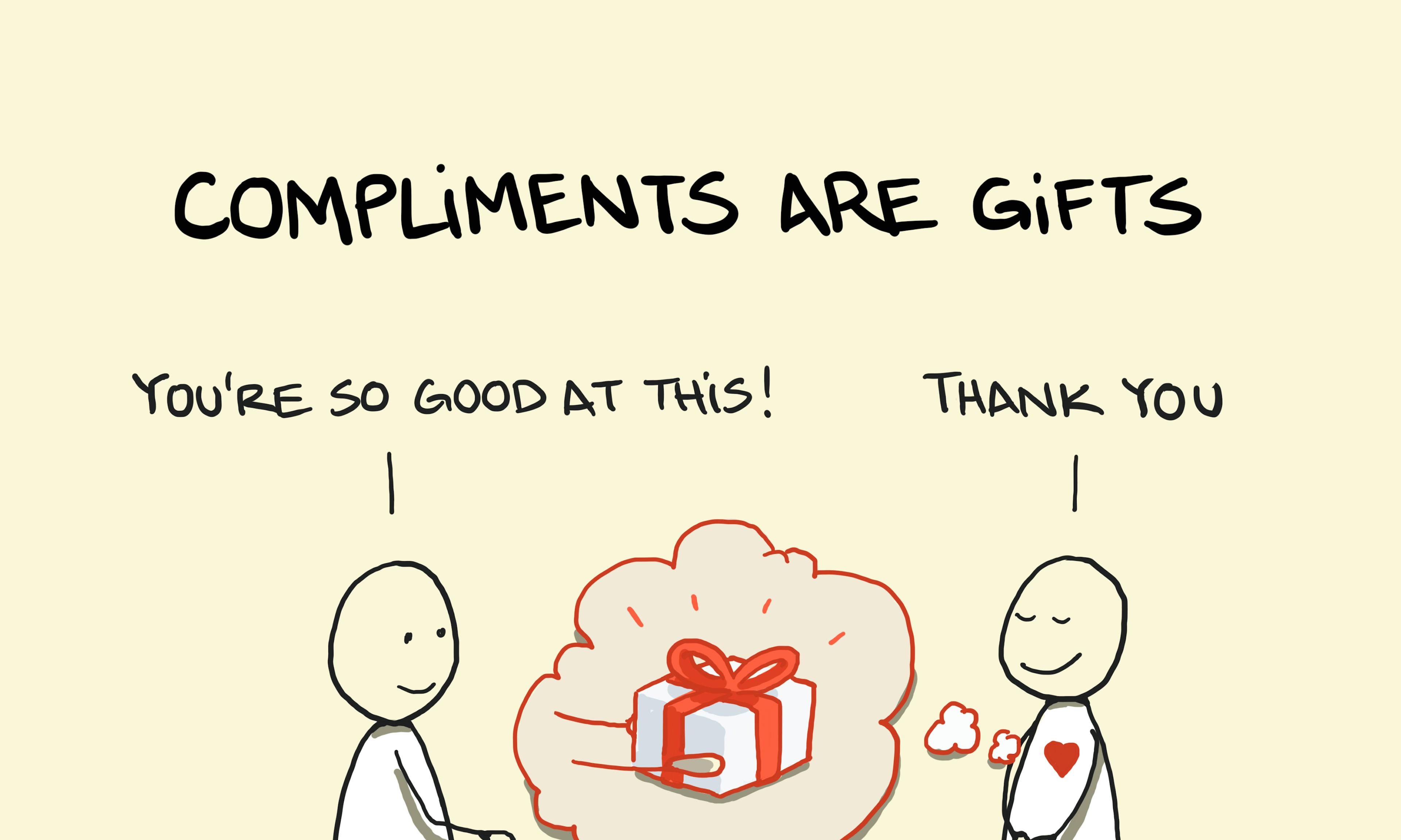 Compliments are gifts - not sharing one is like keeping a gift in your pocket: with one person complimenting another and it feeling like receiving a gift