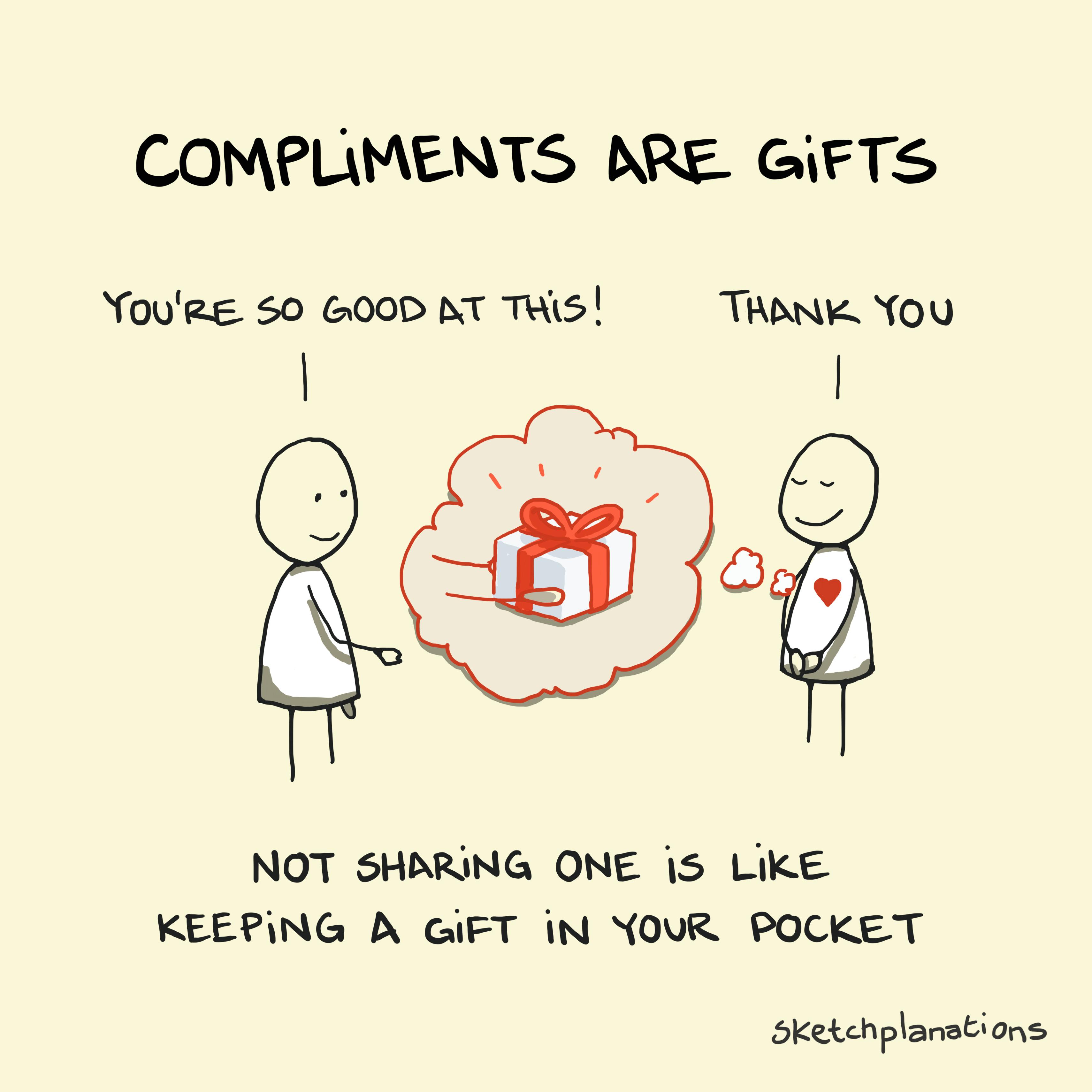Compliments are gifts Compliments are gifts - not sharing one is like keeping a gift in your pocket: with one person complimenting another and it feeling like receiving a gift