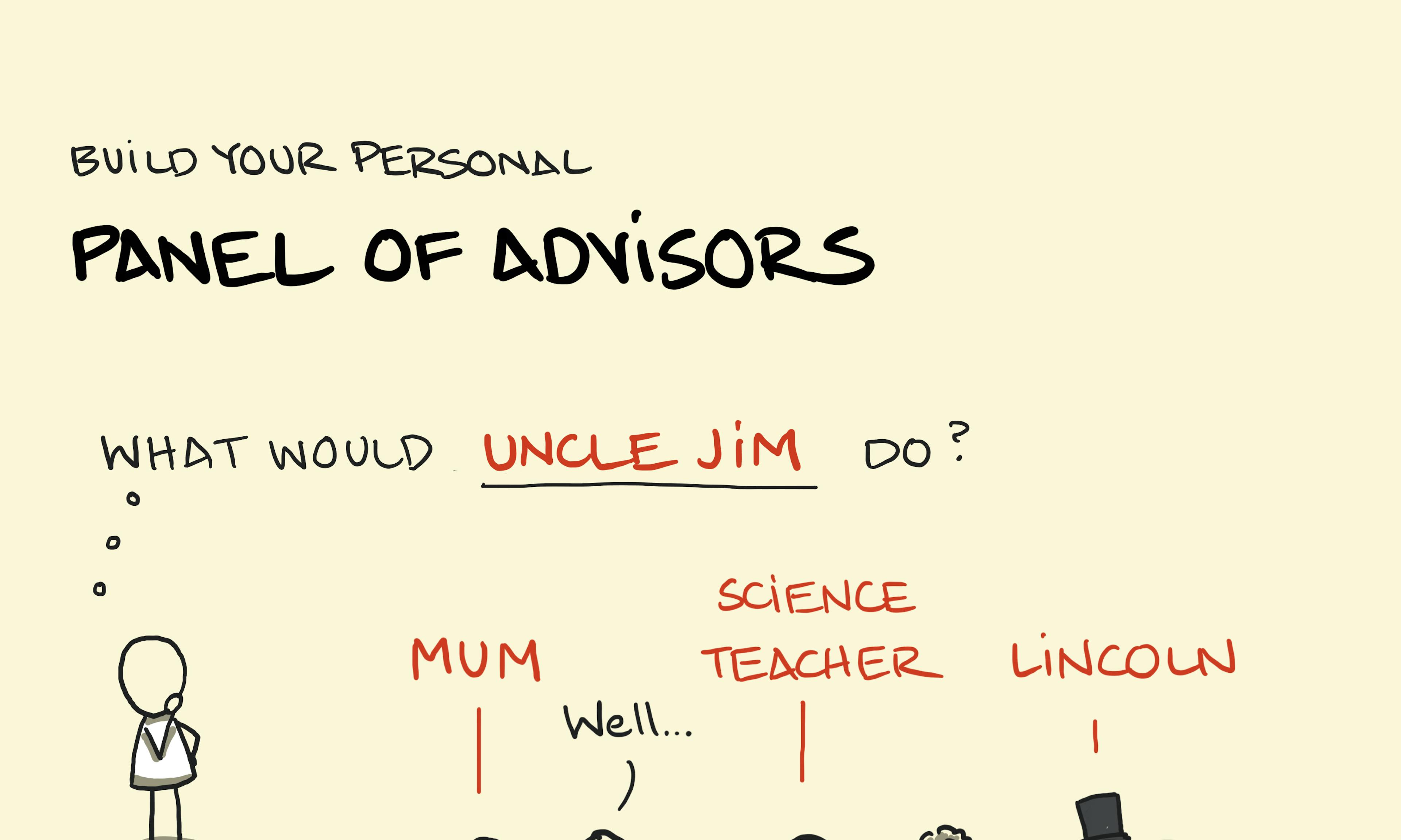 Build your own panel of advisors and mentors example of the invisible counselors with Mum, Uncle Jim, your science teacher, Marcus Aurelius and Lincoln