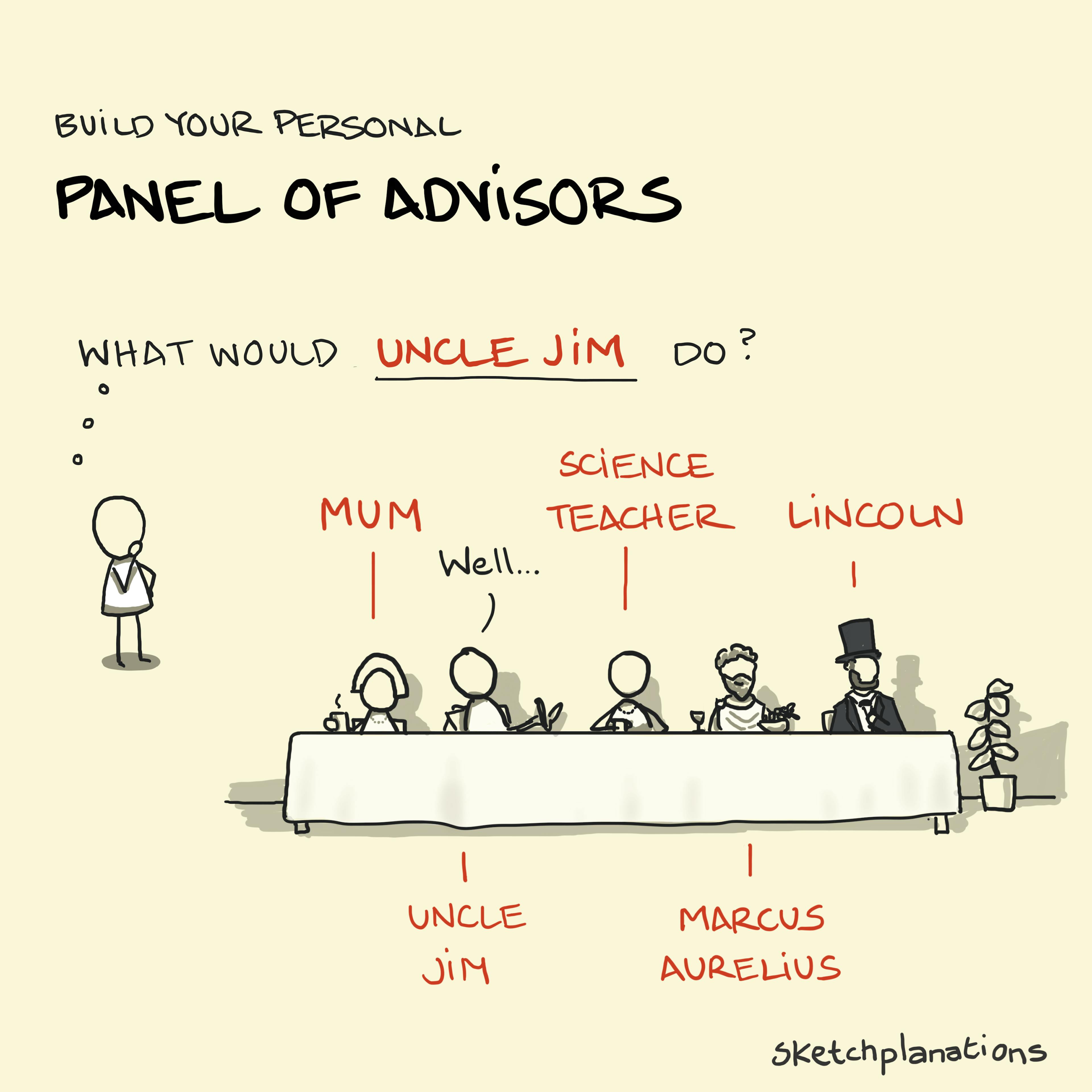 Build your own panel of advisors and mentors example of the invisible counselors with Mum, Uncle Jim, your science teacher, Marcus Aurelius and Lincoln