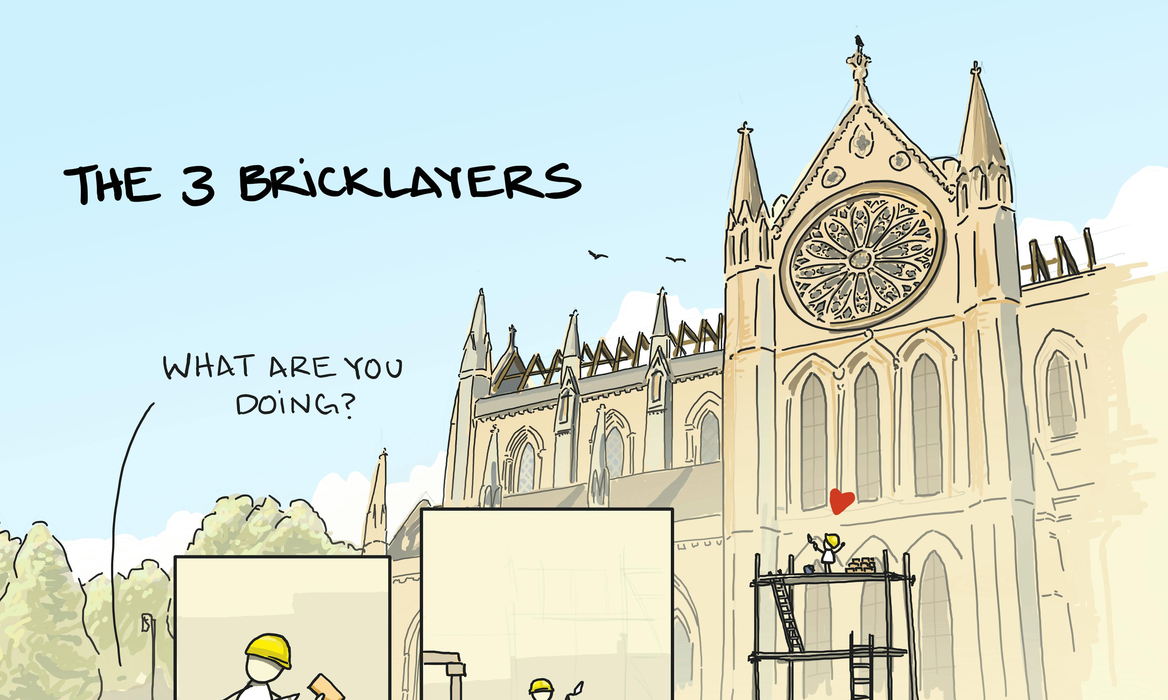 The Three Bricklayers story, or 3 Bricklayers Parable, is about the meaning, vision, leadership, and motivation of work. Originally about Sir Christopher Wren, the image shows three scenes: a brick layer laying bricks (Task), one building a wall (Goal), and one creating a cathedral on scaffolding (Vision) with a cathedral in the background.