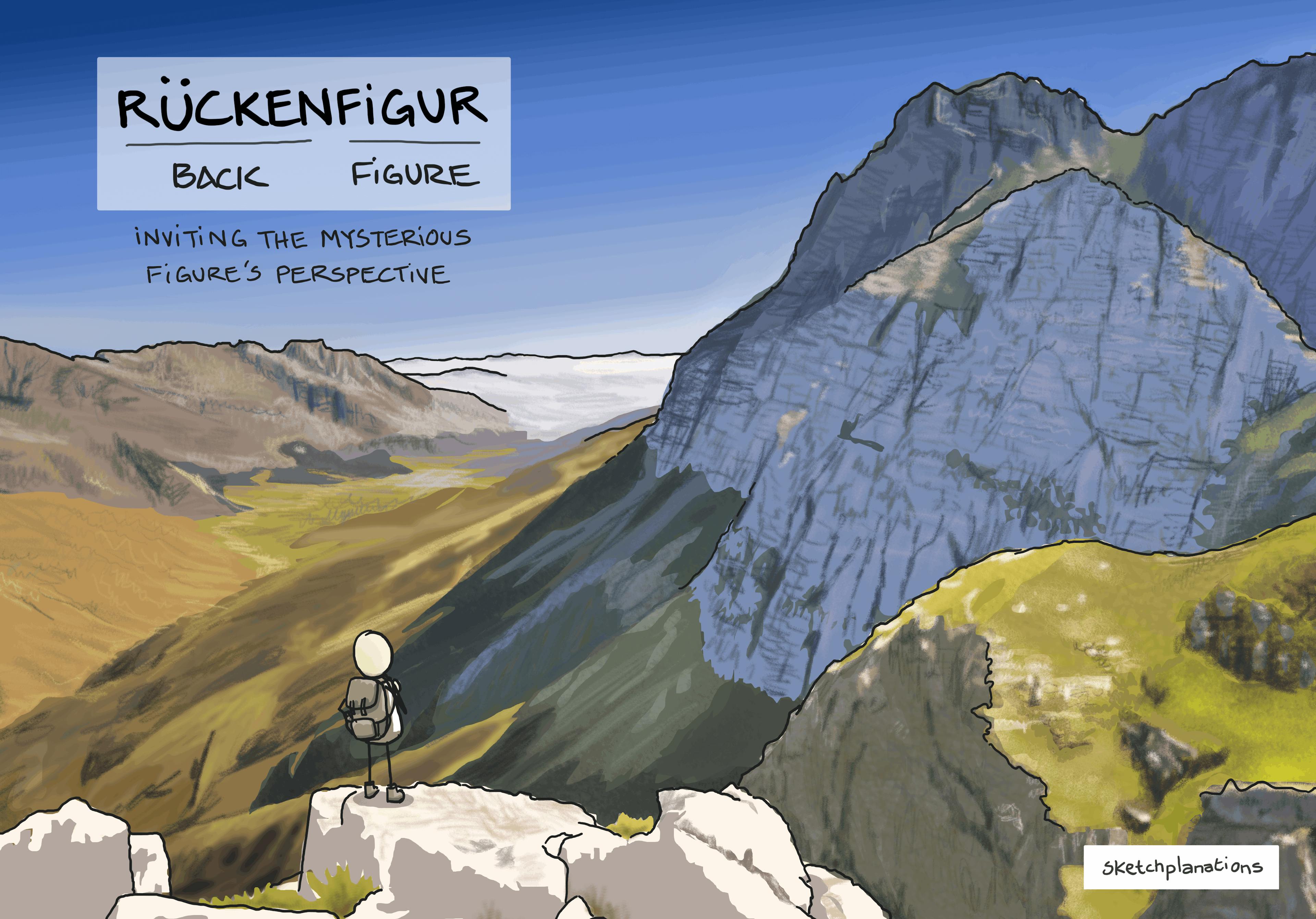 What is Rückenfigur example: a person looking out at a mountain scene