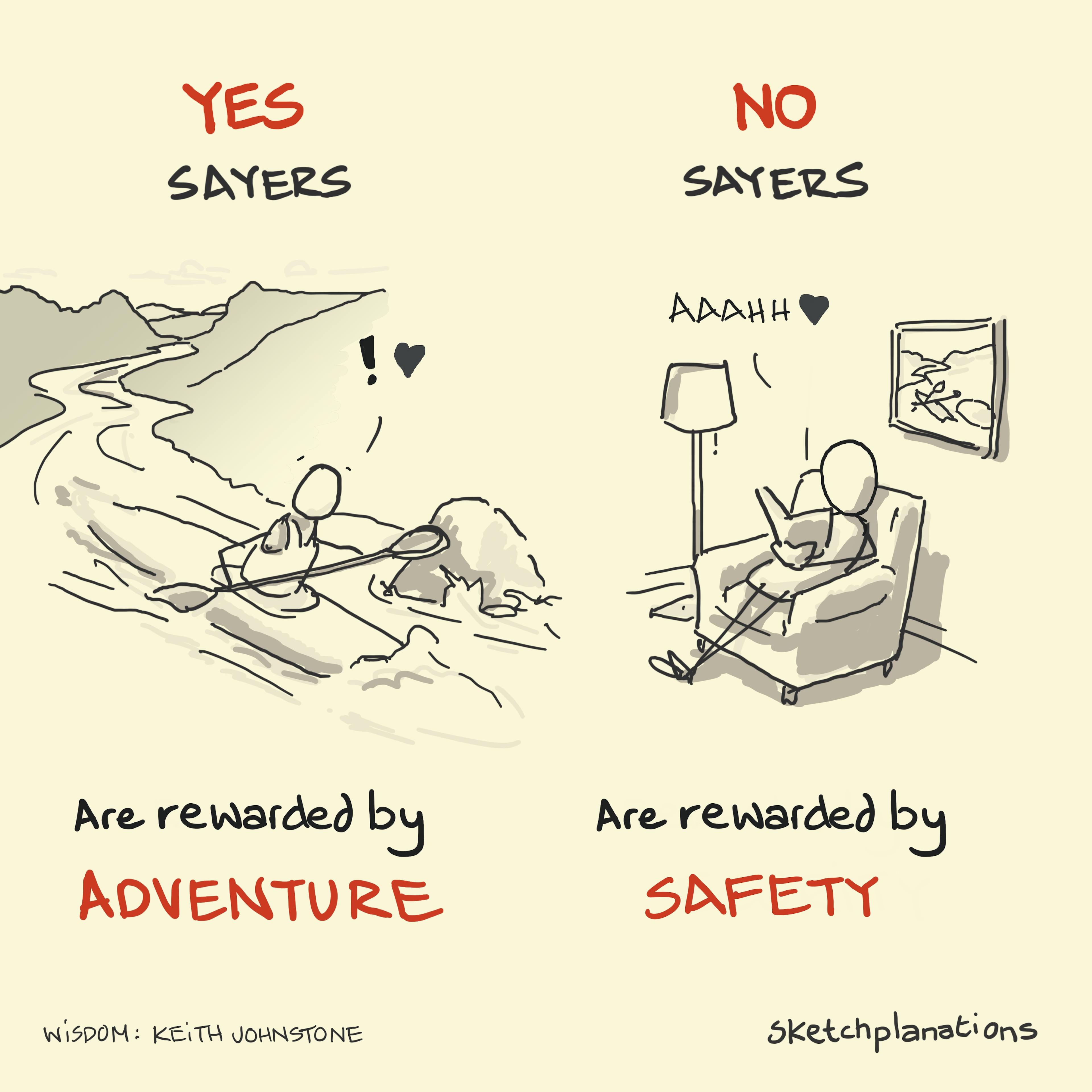 Yes Sayers are rewarded by adventure, No Sayers are rewarded by safety — wisdom from Keith Johnstone