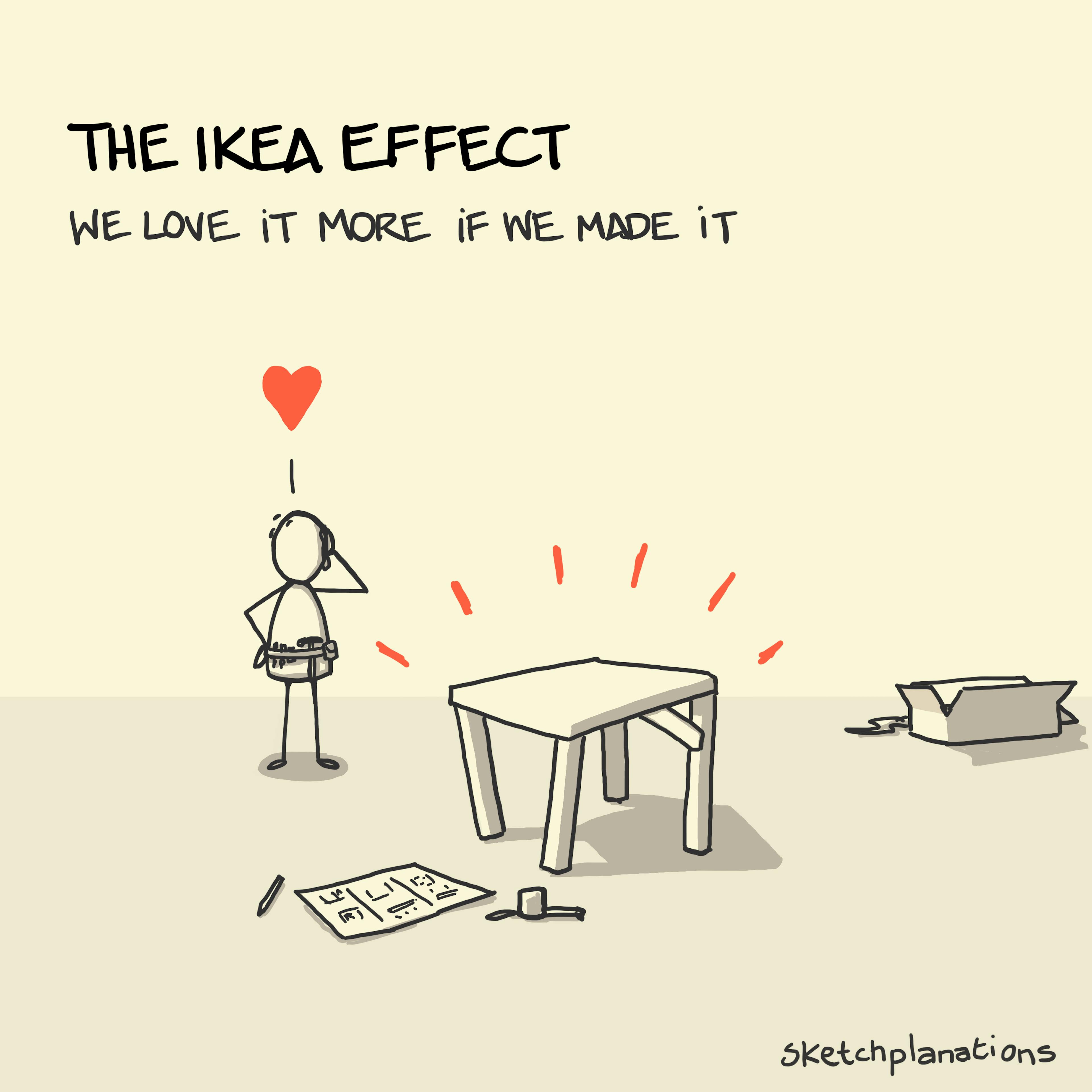 What is the IKEA effect example explained - sketch shows a person that put an IKEA table together by themselves, and although it's not a perfect build they still love it, because they put it together