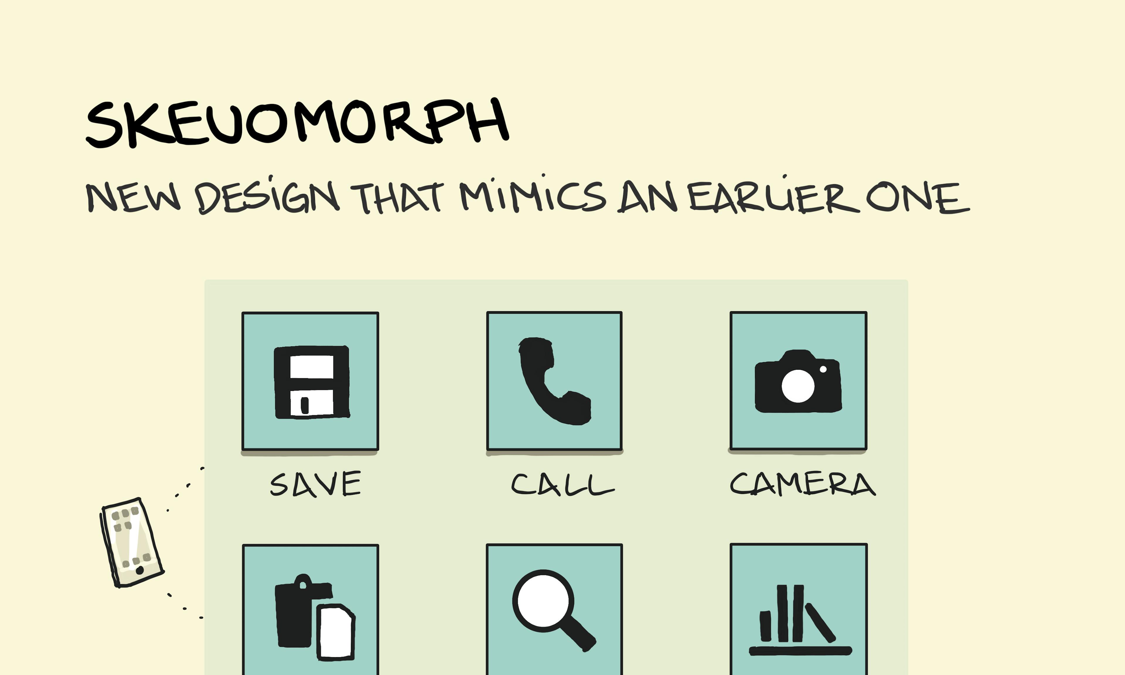Skeuomorph meaning and examples with icons of floppy disks, phones and others for save and call