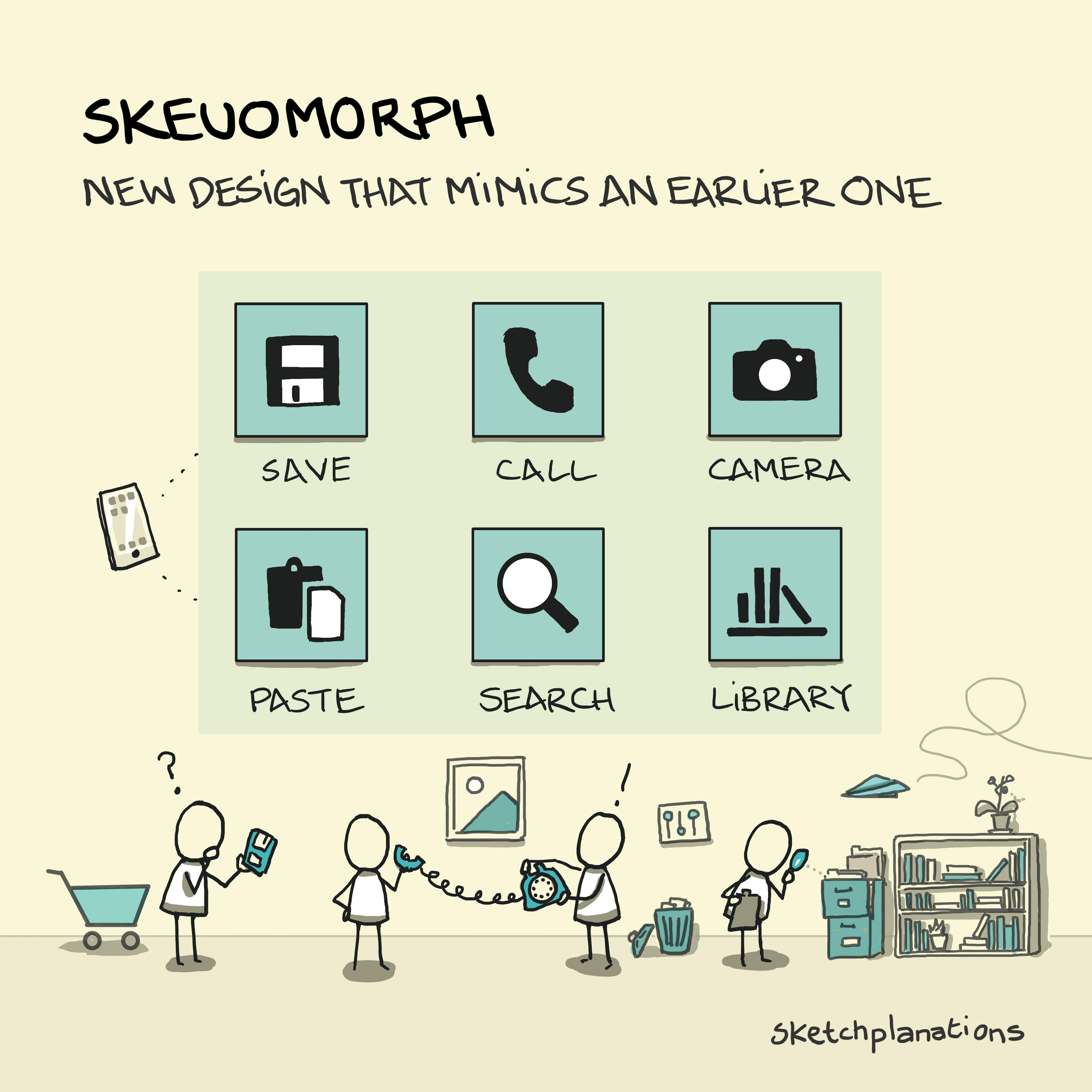 Skeuomorph meaning and examples with icons of floppy disks, phones and others for save and call