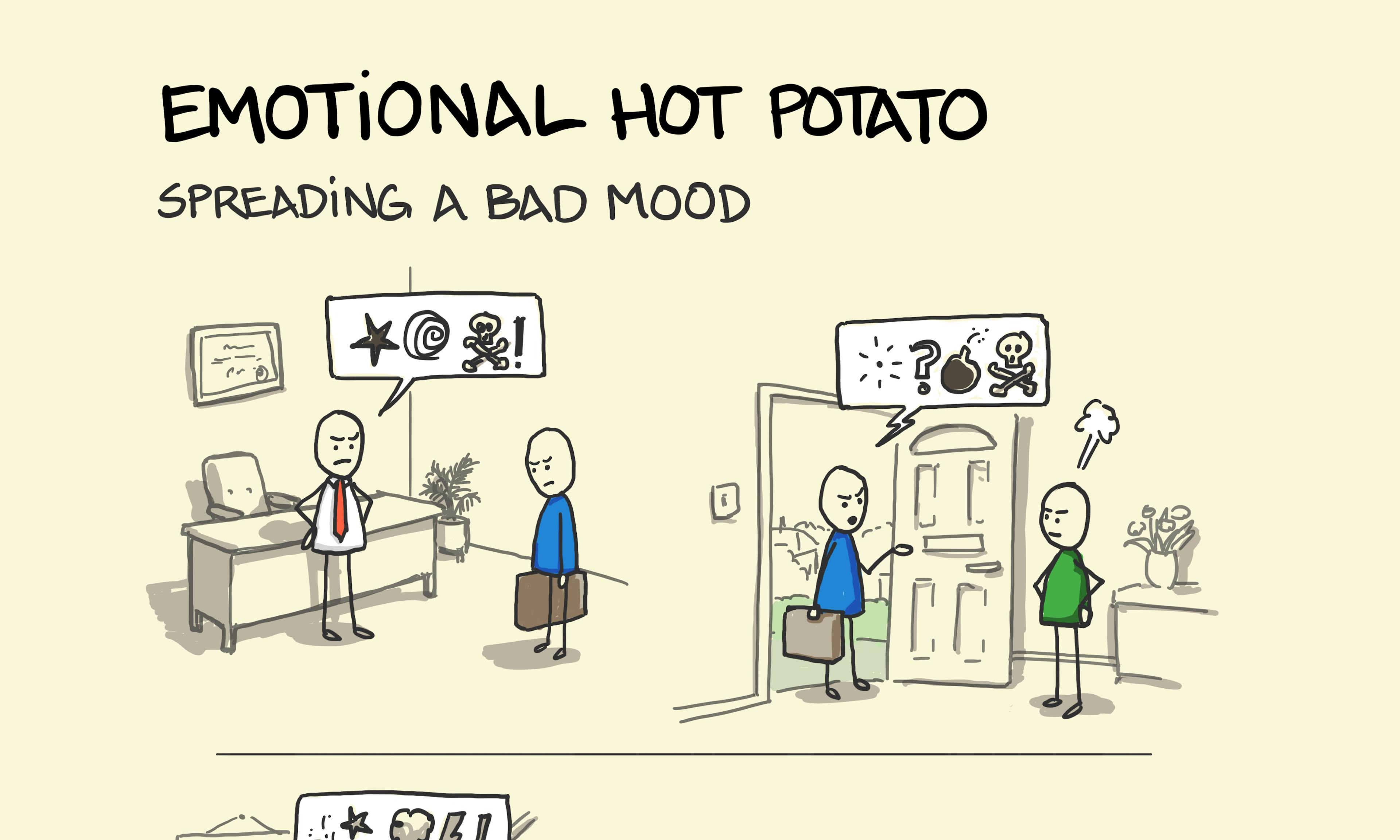 Emotional hot potato cartoon: spreading a bad mood through a family to the dog who pees on the floor