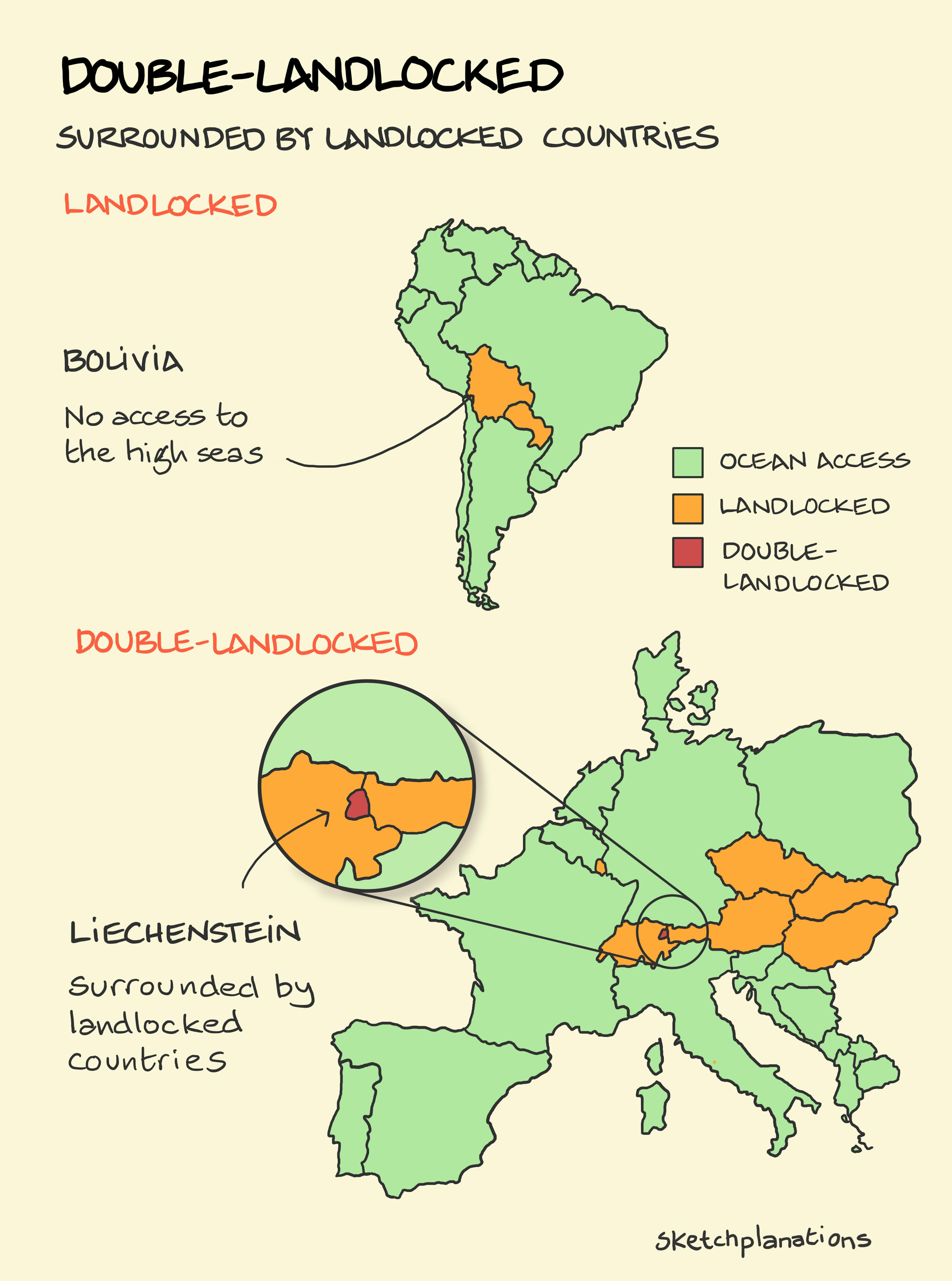 What is Double-landlocked and which countries are double-landlocked: Lichtenstein and Uzbekistan —explained with a map of Lichtenstein wholly surrounded by landlocked countries