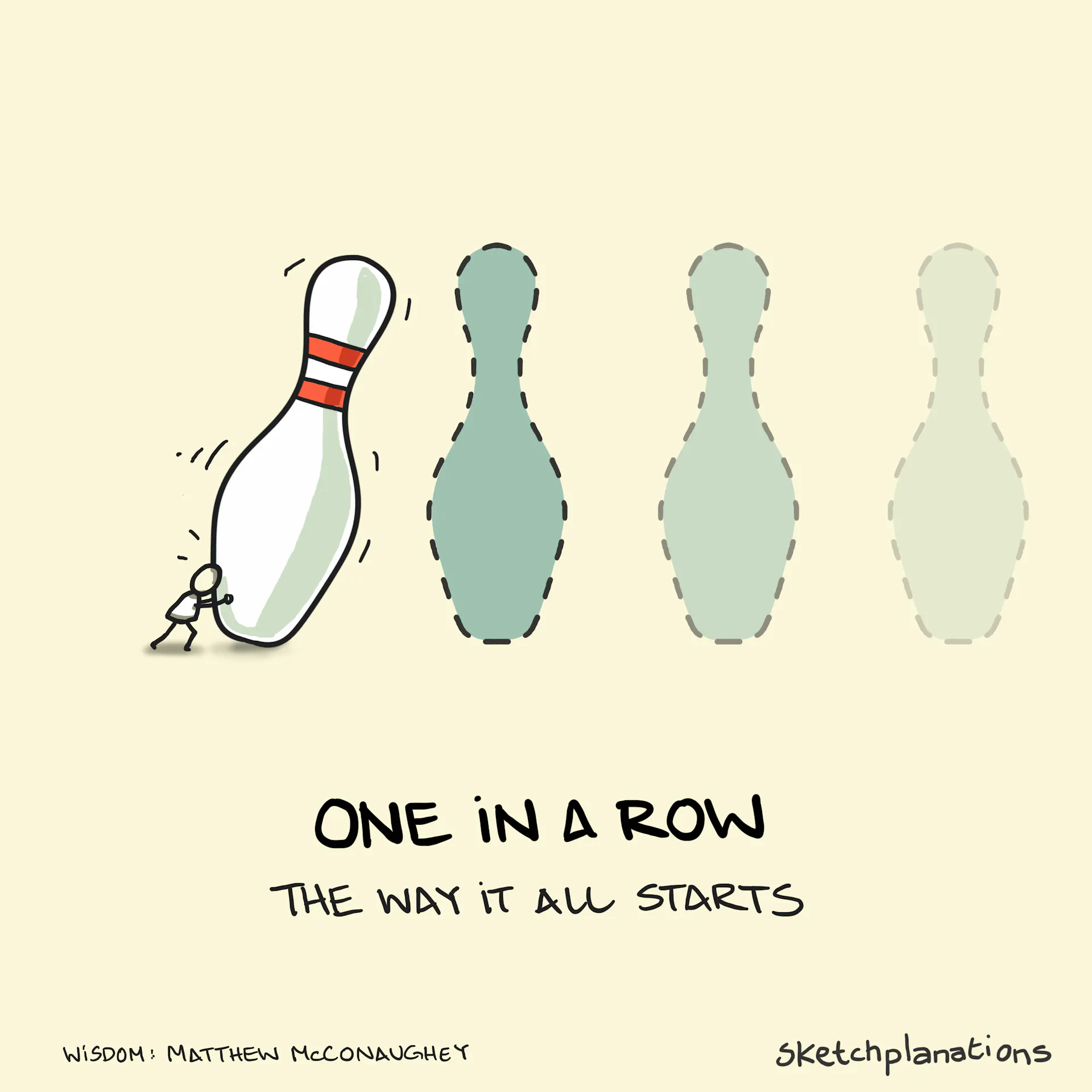 One in a Row - Sketchplanations