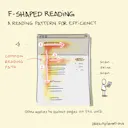 F-Shaped Reading - Sketchplanations