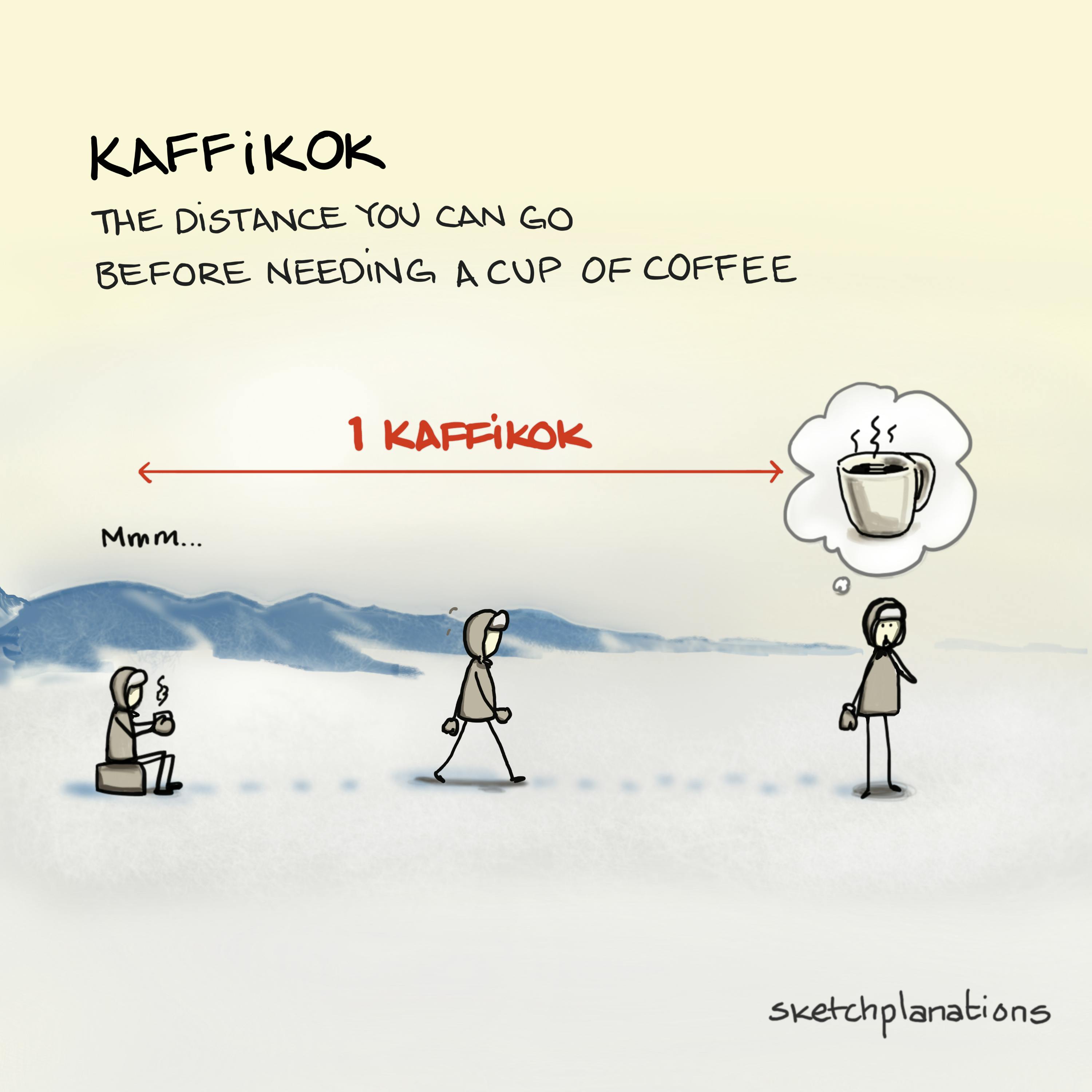 Kaffikok meaning - what is a kaffikok - the distance you can go before needing a cup of coffee