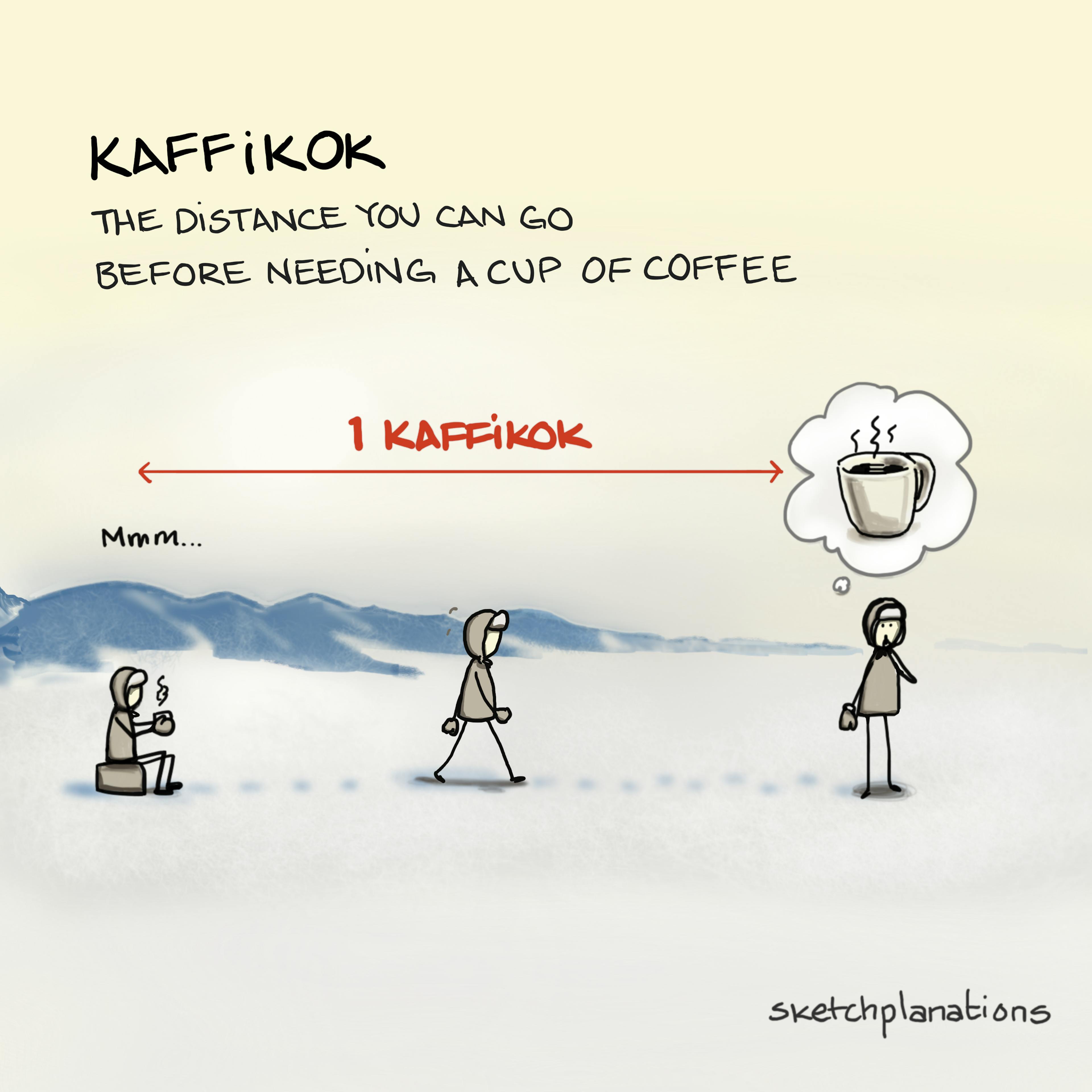 Kaffikok meaning - what is a kaffikok - the distance you can go before needing a cup of coffee