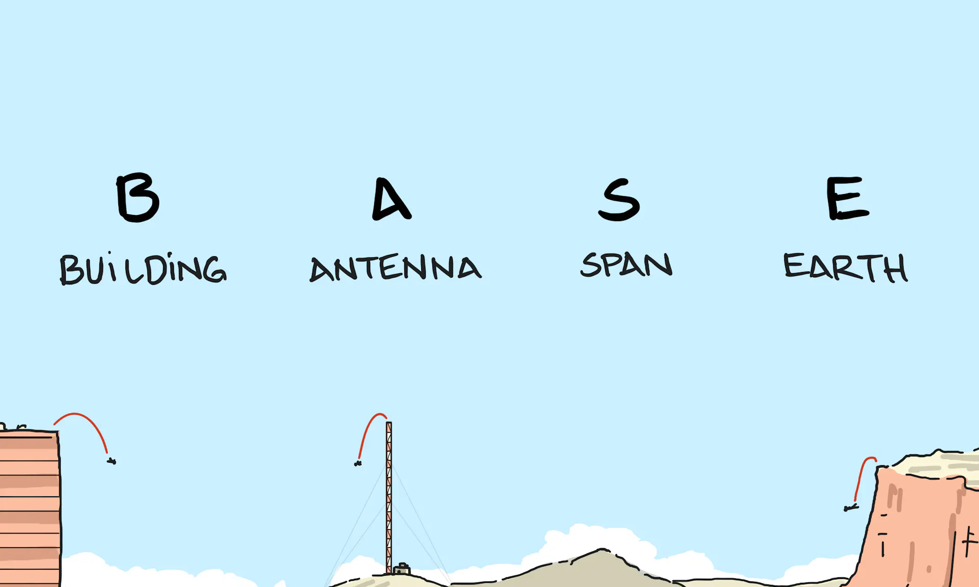 Optimism Bias Sketchplanations optimism-bias-sketchplanations