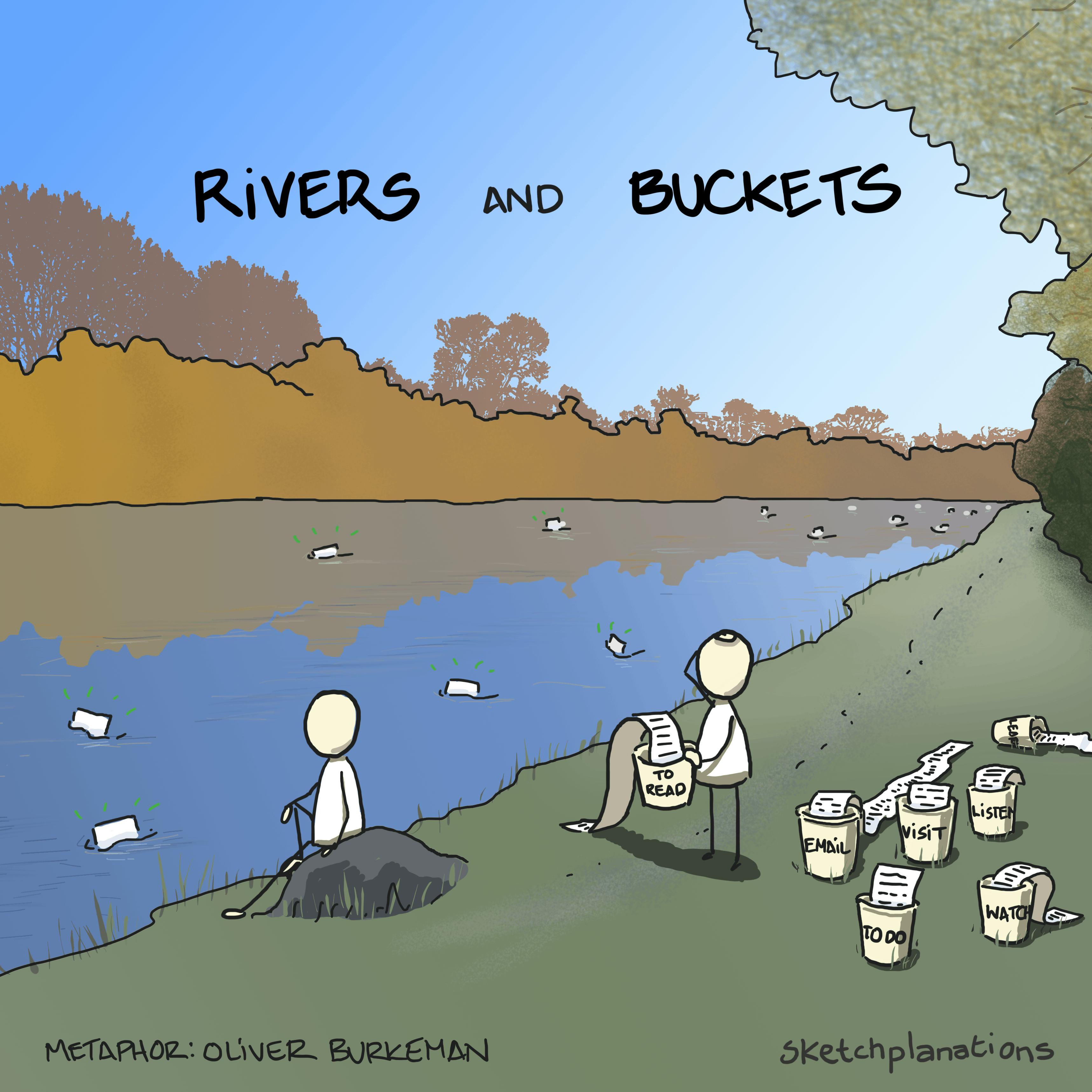 Rivers and buckets metaphor illustration: one person sits calmly by a river watching interesting things go by, another gently stresses holding a bucket with an overflowing list surrounded by more buckets on the floor, each with long lists