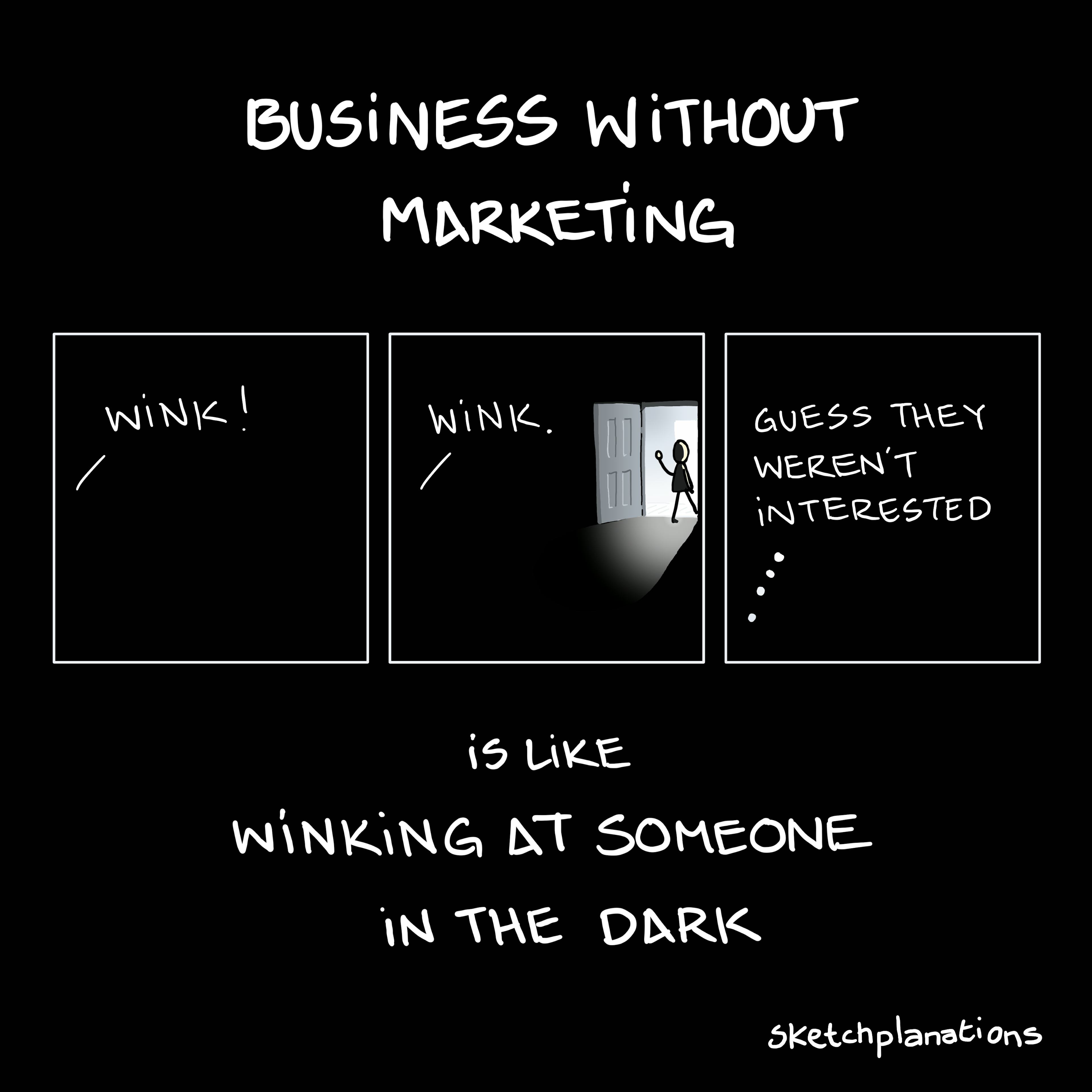 Business without marketing is like winking at someone in the dark illustration: with three panels including someone winking in the dark, someone leaving, and then concluding that they weren't interested (from the Steuart Henderson Britt quote)