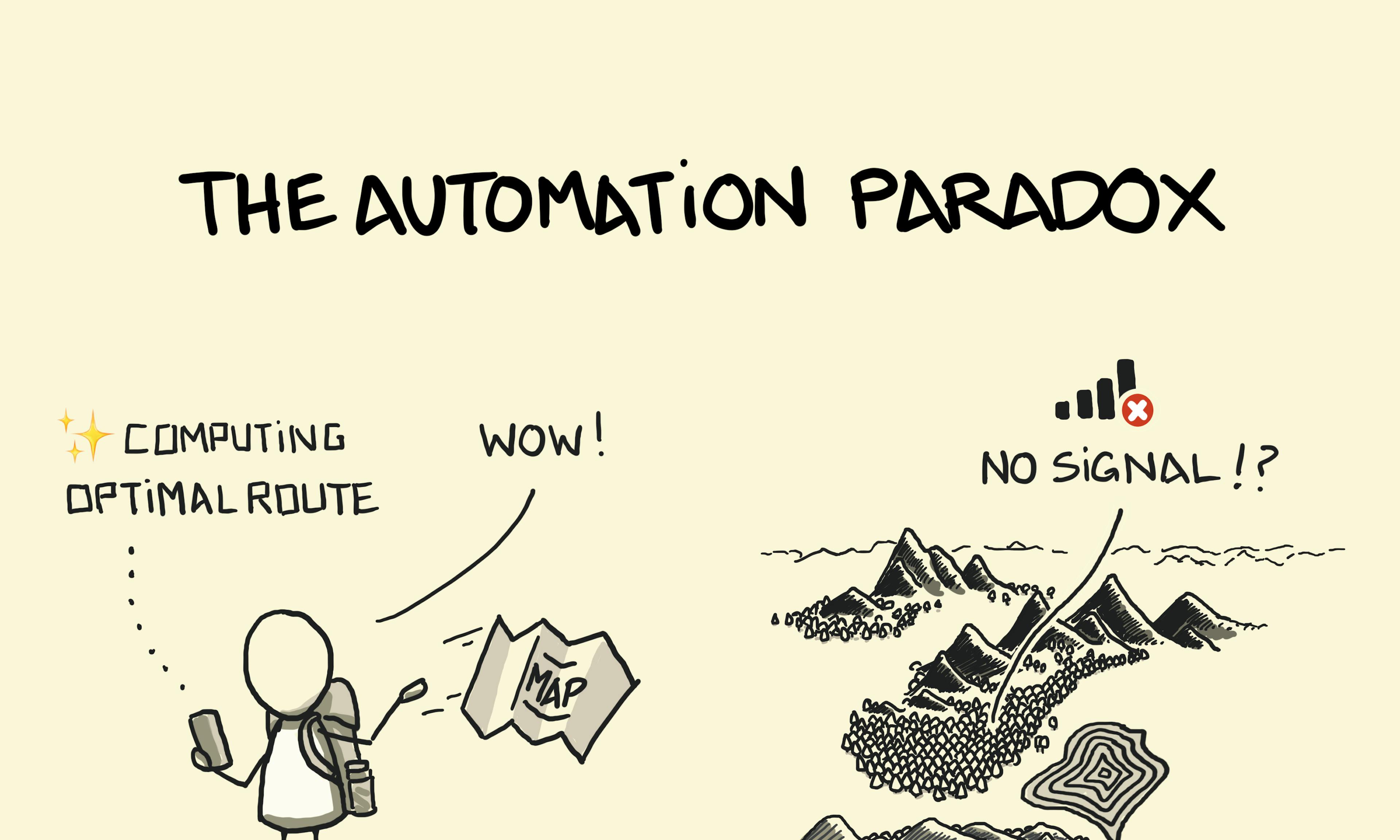The automation paradox explanation, or paradox of automation, summary with a hiker choosing their phone in place of a physical map and then getting lost in a landscape when there's no signal