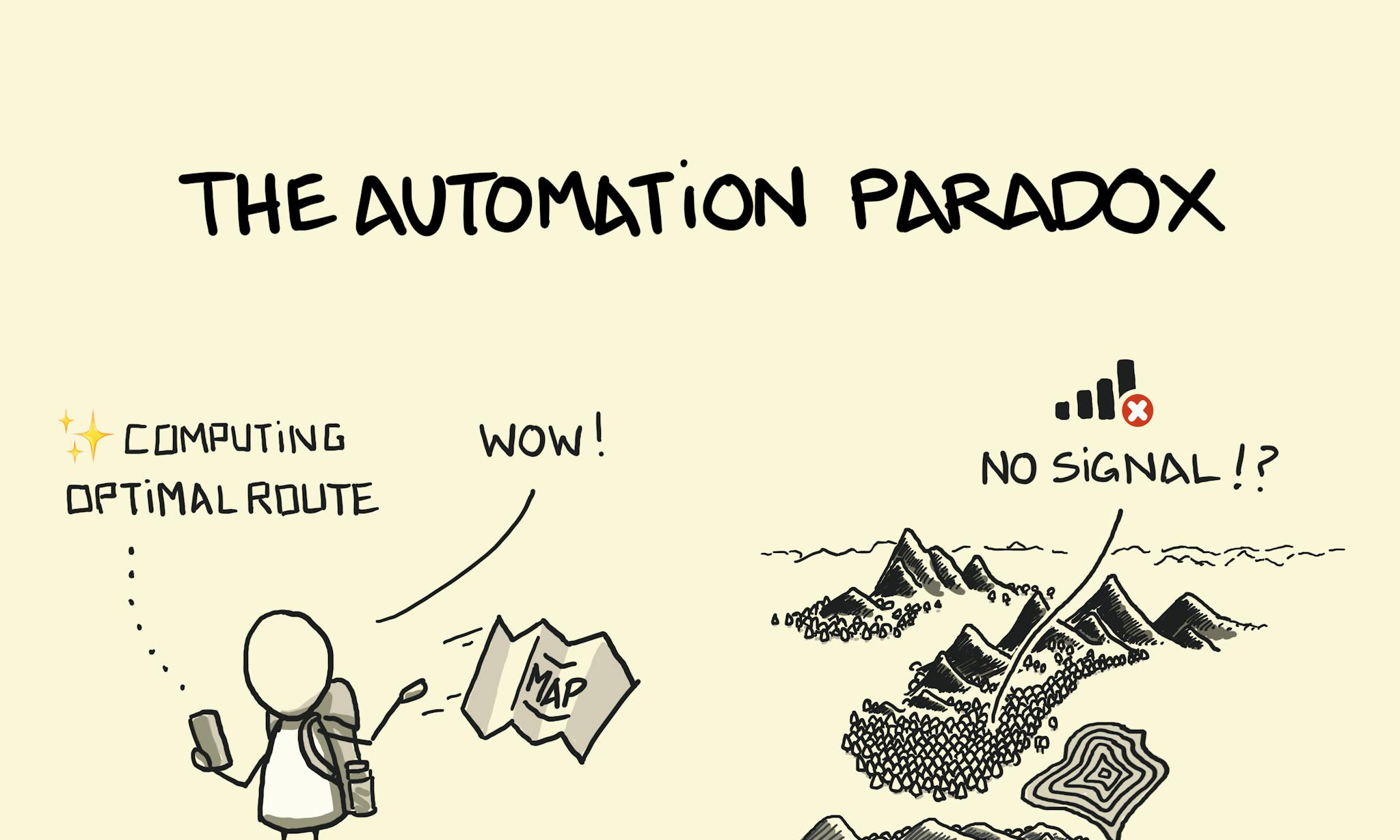 Plug computing - Sketchplanations