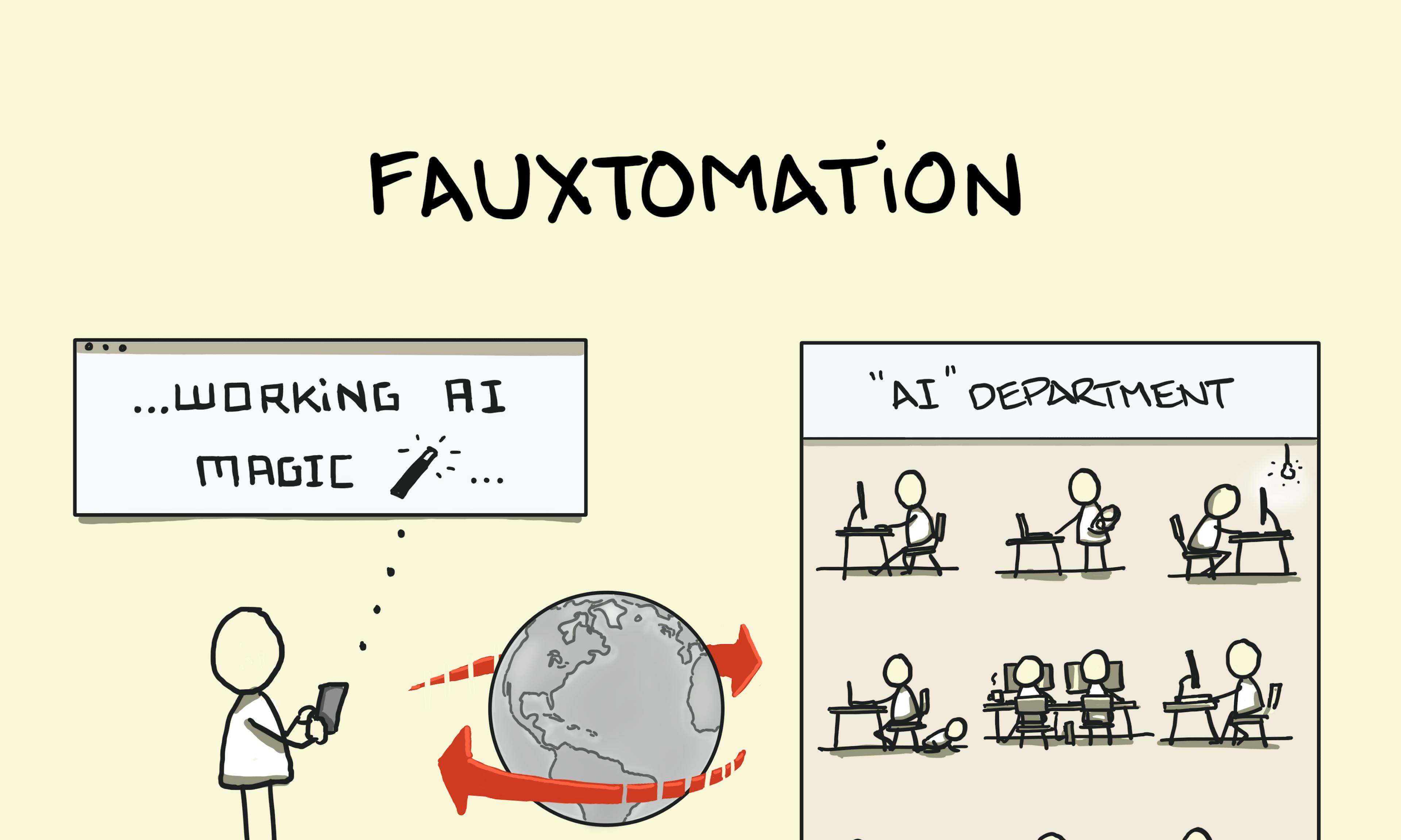 What is Fauxtomation explained with claims of automation actually done by people, often across the world