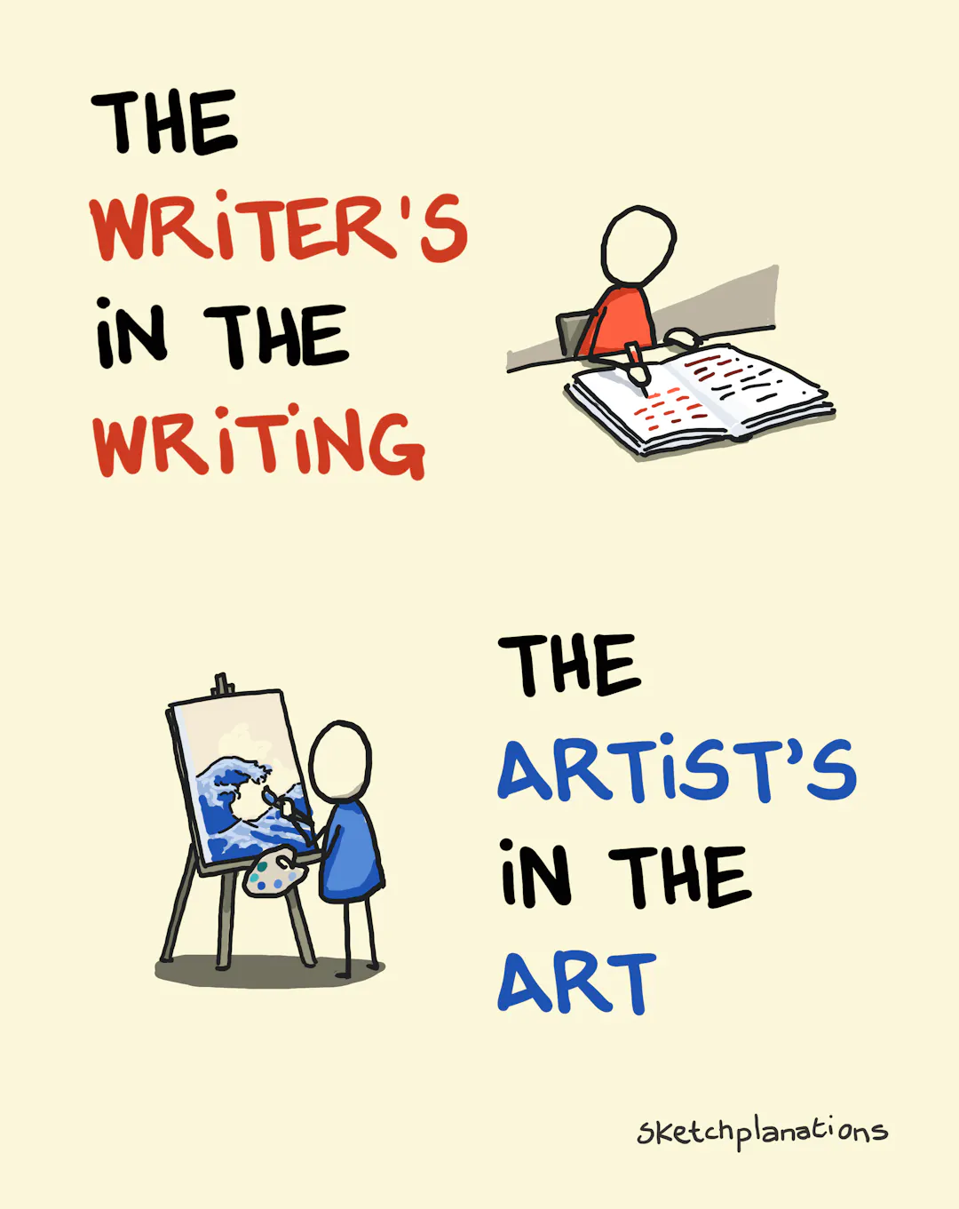 The Writer's in the Writing. The Artist's in the Art. - Sketchplanations
