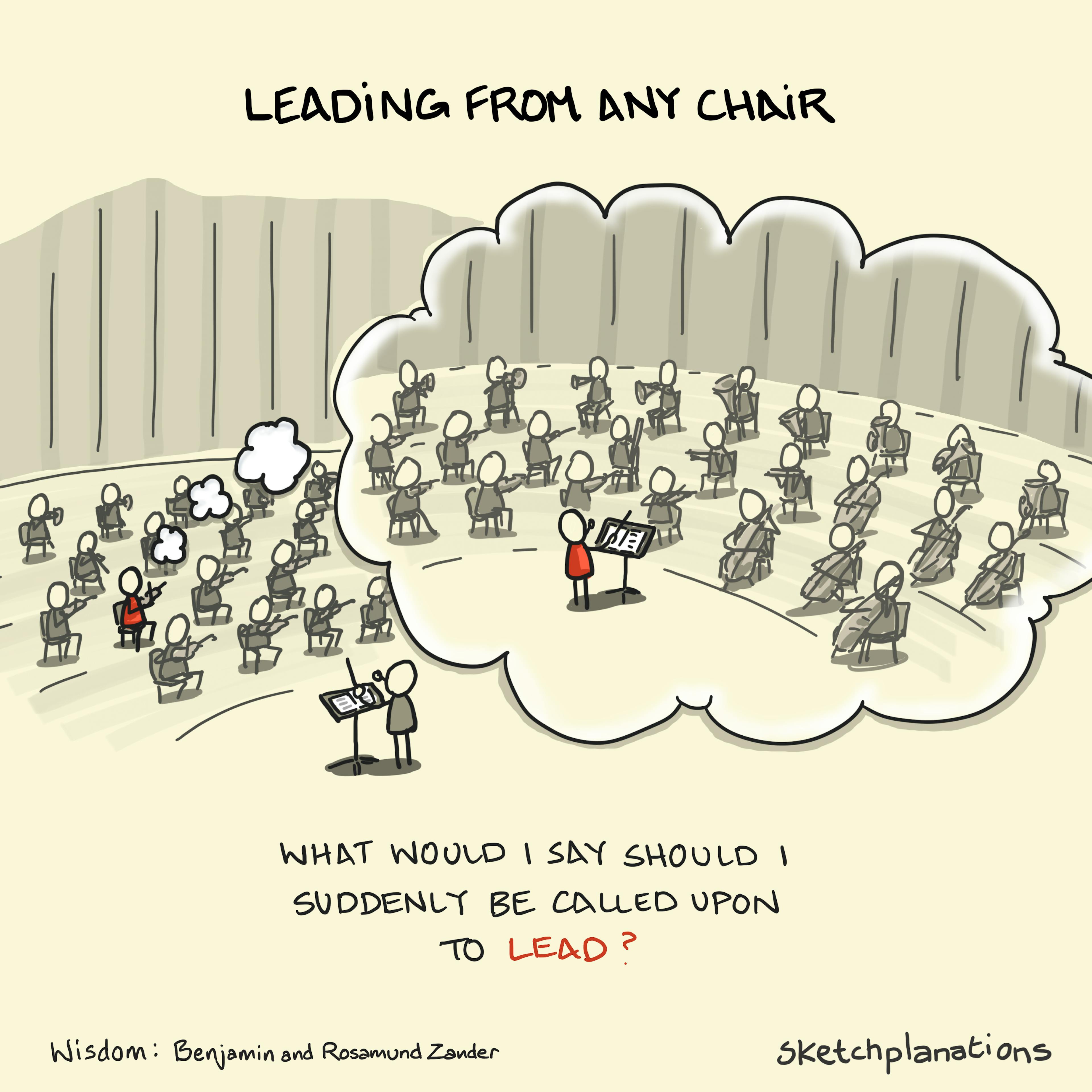 Leading from any chair, the fifth practice from The Art of Possibility by Benjamin and Rosamund Zander. From Eugene Lehner's story: What would I say should I suddenly be called upon to lead?