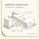 Isometric Projection Color Isometric projection - Sketchplanations