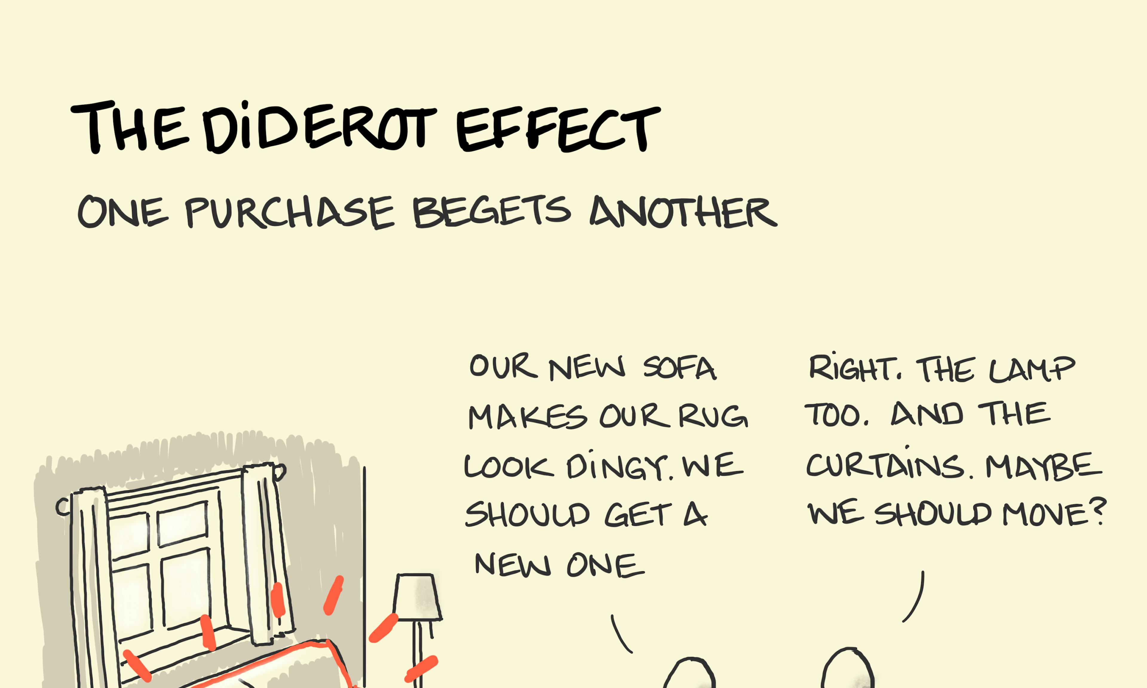 What is the Diderot Effect example explained: showing two people discussing their new sofa and deciding they have to change the room, or even move
