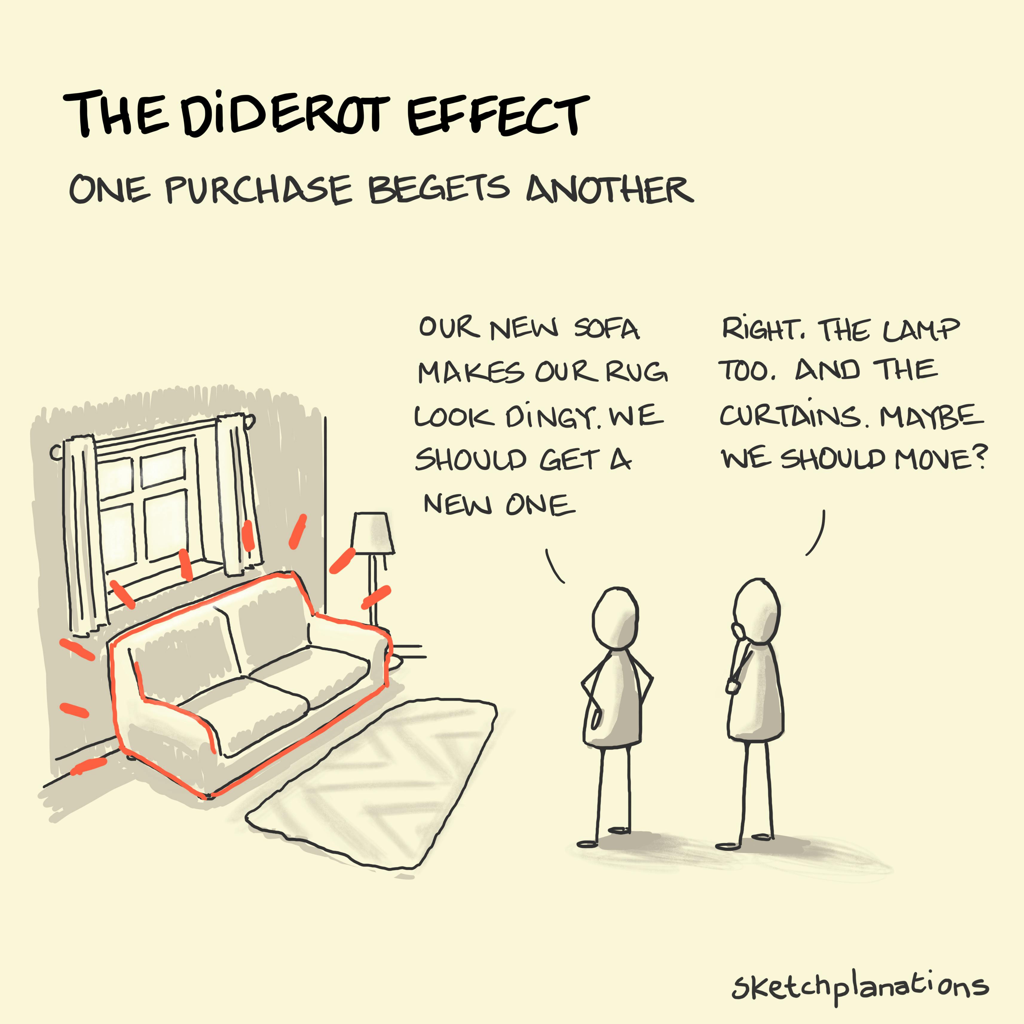 The Diderot Effect What is the Diderot Effect example explained: showing two people discussing their new sofa and deciding they have to change the room, or even move