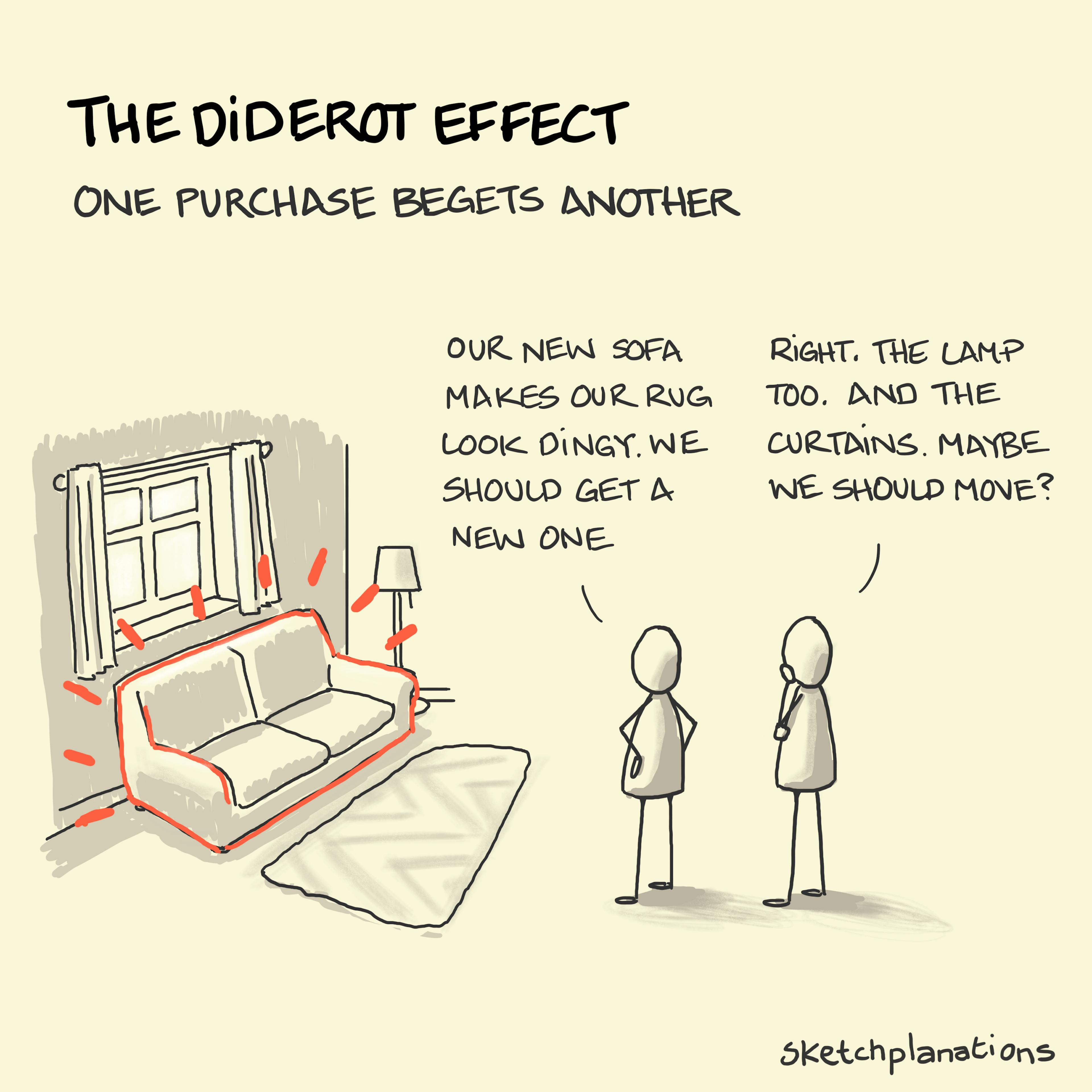 What is the Diderot Effect example explained: showing two people discussing their new sofa and deciding they have to change the room, or even move