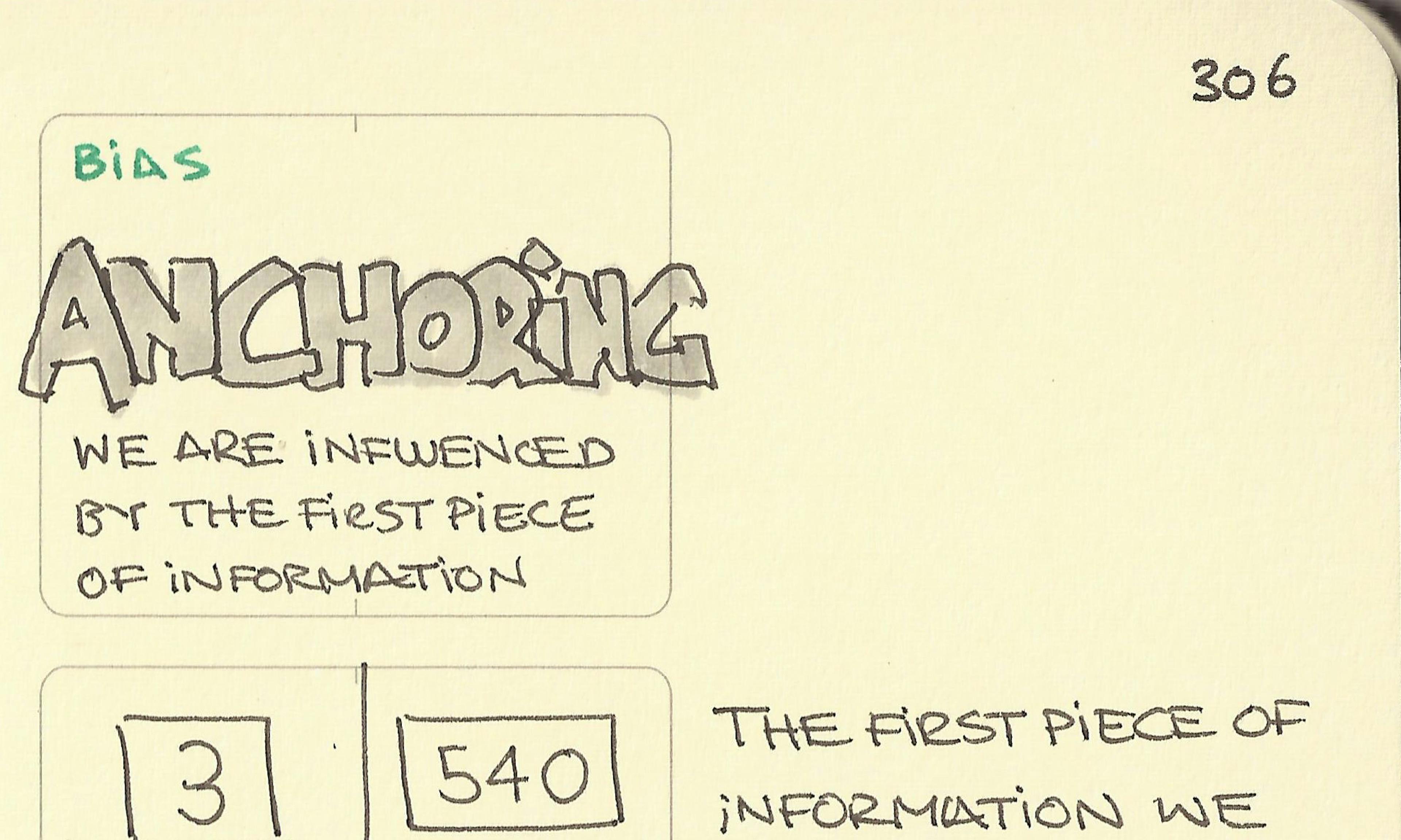 The Anchoring bias
