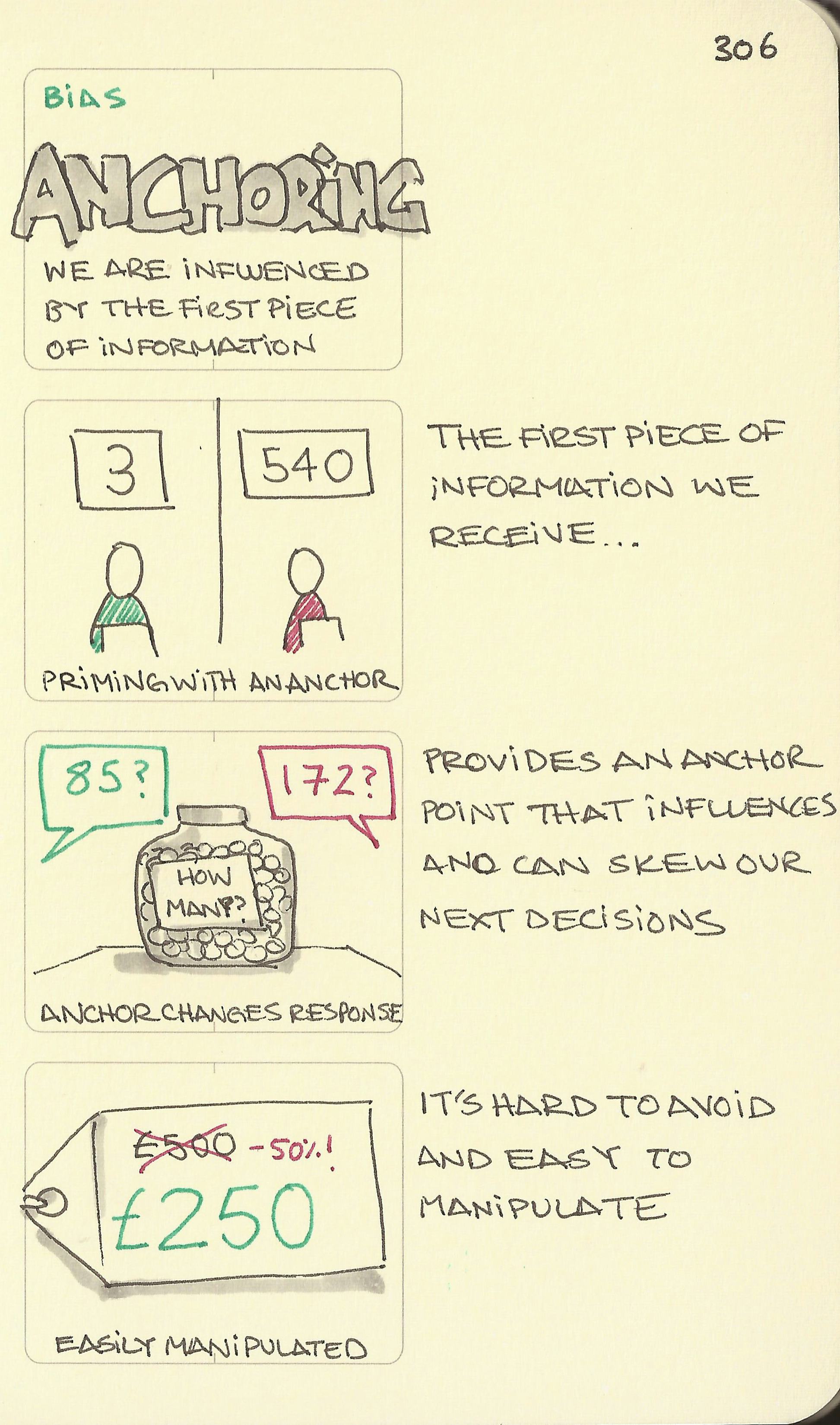 Anchoring - Sketchplanations