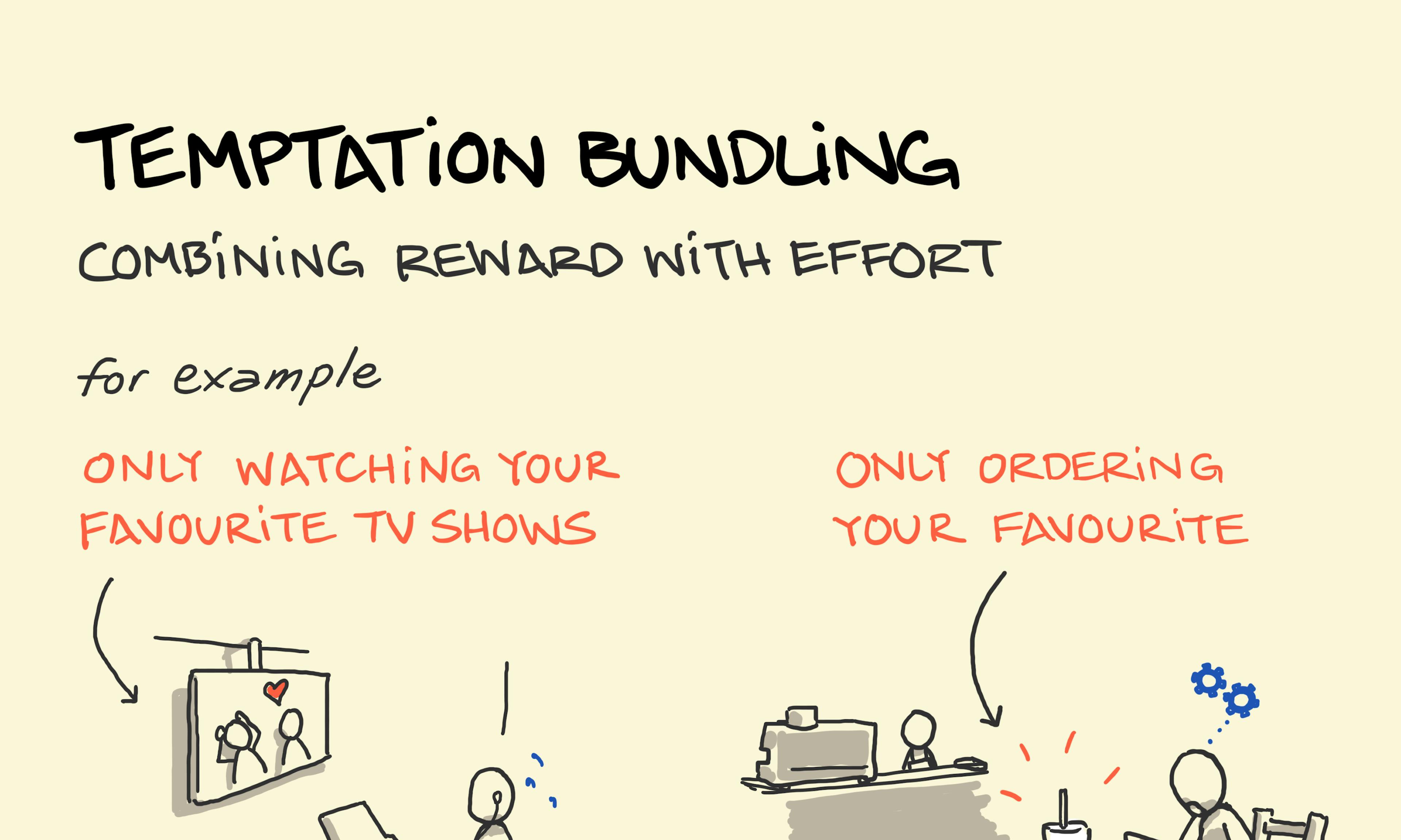 Temptation bundling illustration: examples of running on a treadmill to watch your favourite shows or ordering your favourite in a cafe only while working